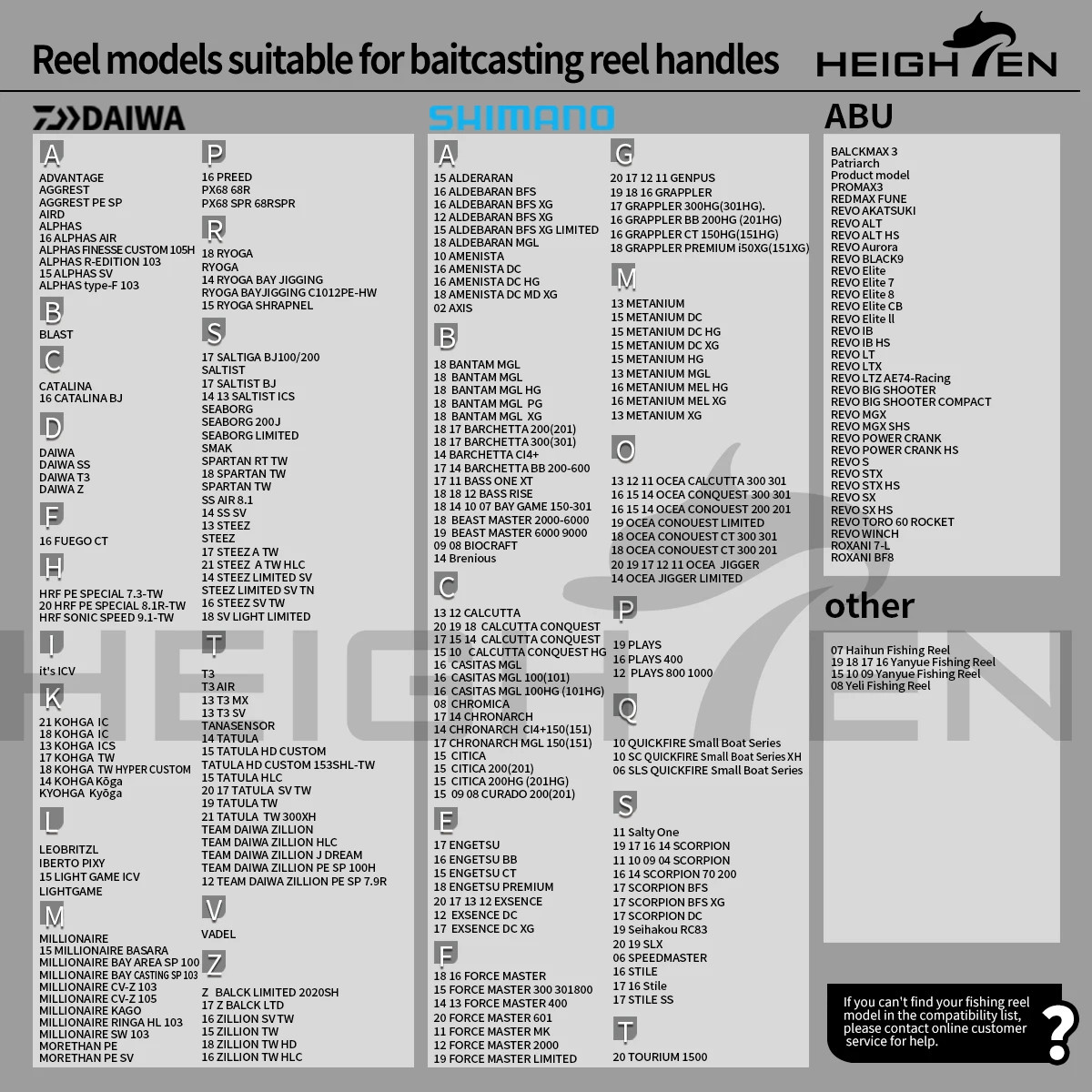 HEIGHTEN Baitcasting Reel Carbon Handle 85mm/95mm/110mm/120mm/130mm Without Kno