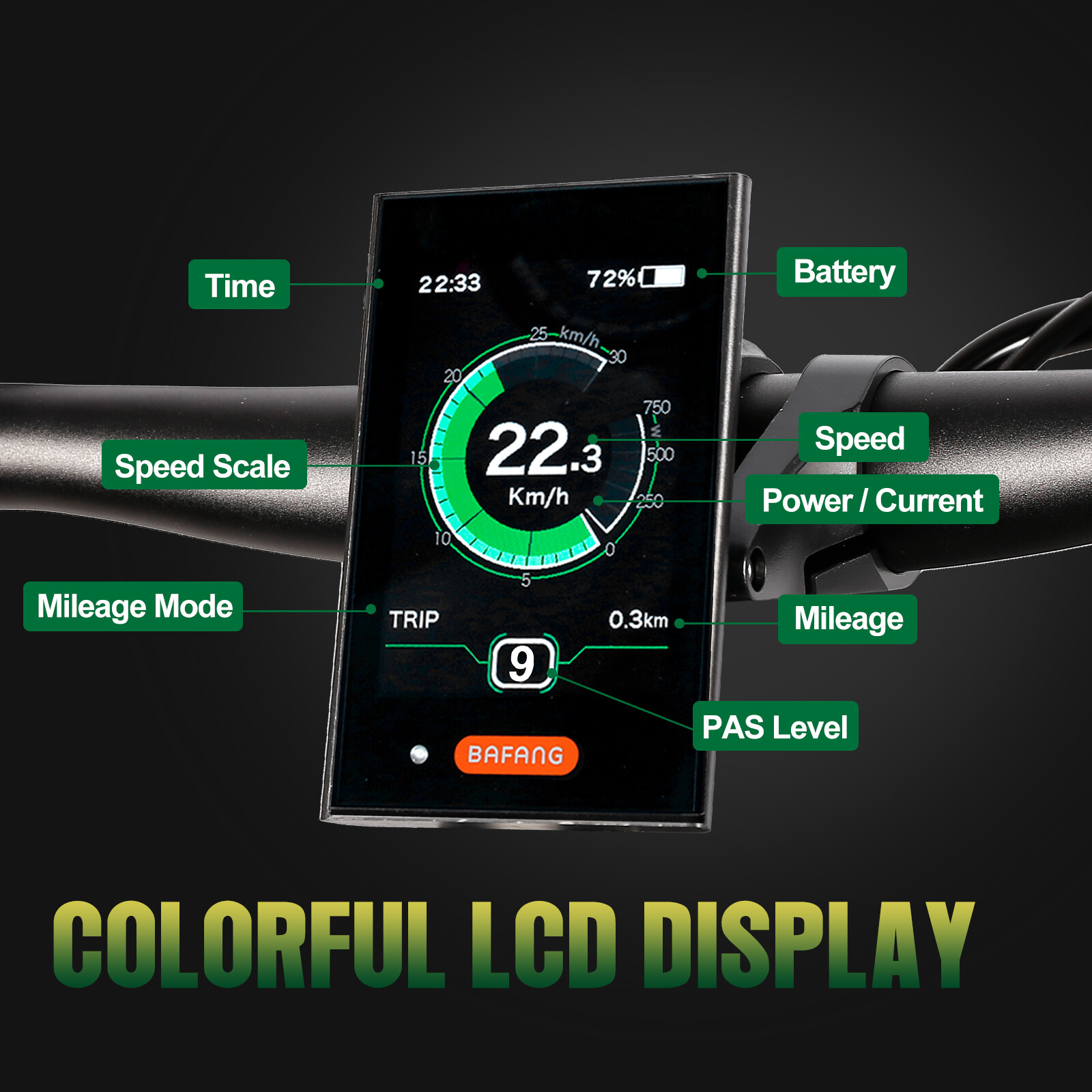 BAFANG P860ML 500C Display For Electric Bike Mid Drive Motor BBS01 BBS02 BBSHD