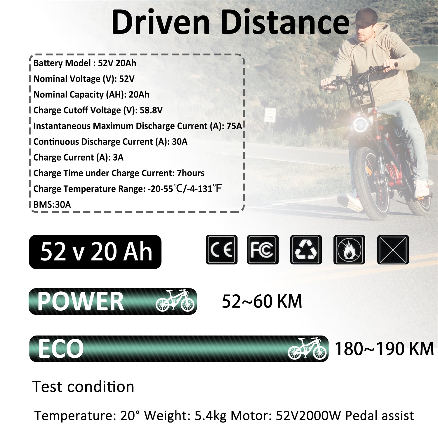 52V 20AH Ebike Battery Replacement Lithium Liion Battery For Bicycle 2000W Motor