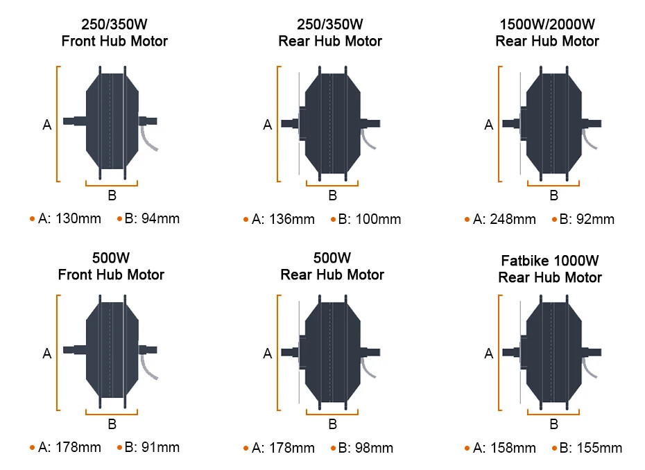 26»27.5»700C 48V 1500/2000W Electric Bike Brushless Gearless Hub Motor Wheel