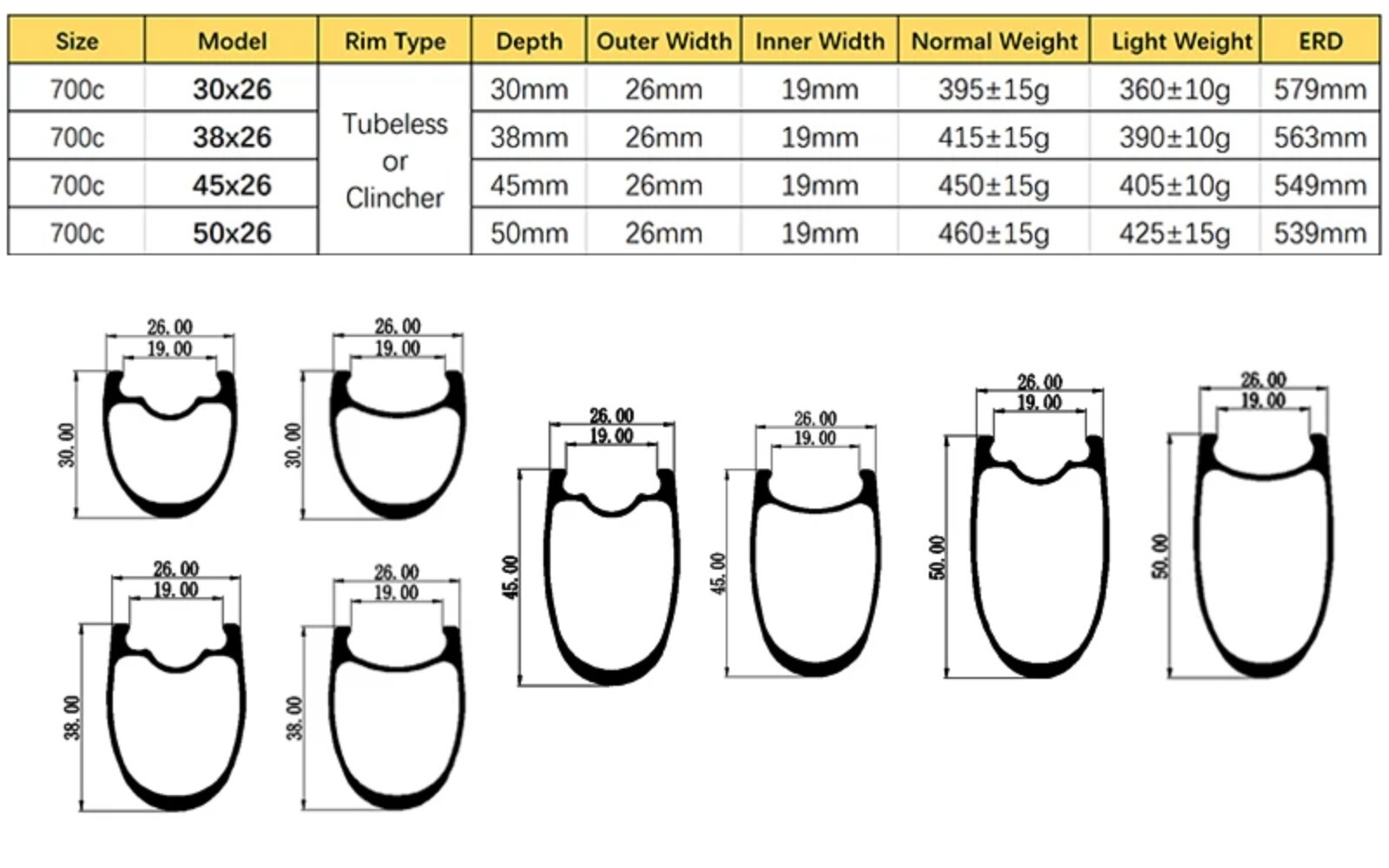 1 Pcs Road Bike Carbon Rim 26mm Wide Tubeless Clincher 30-50mm Depth 700c
