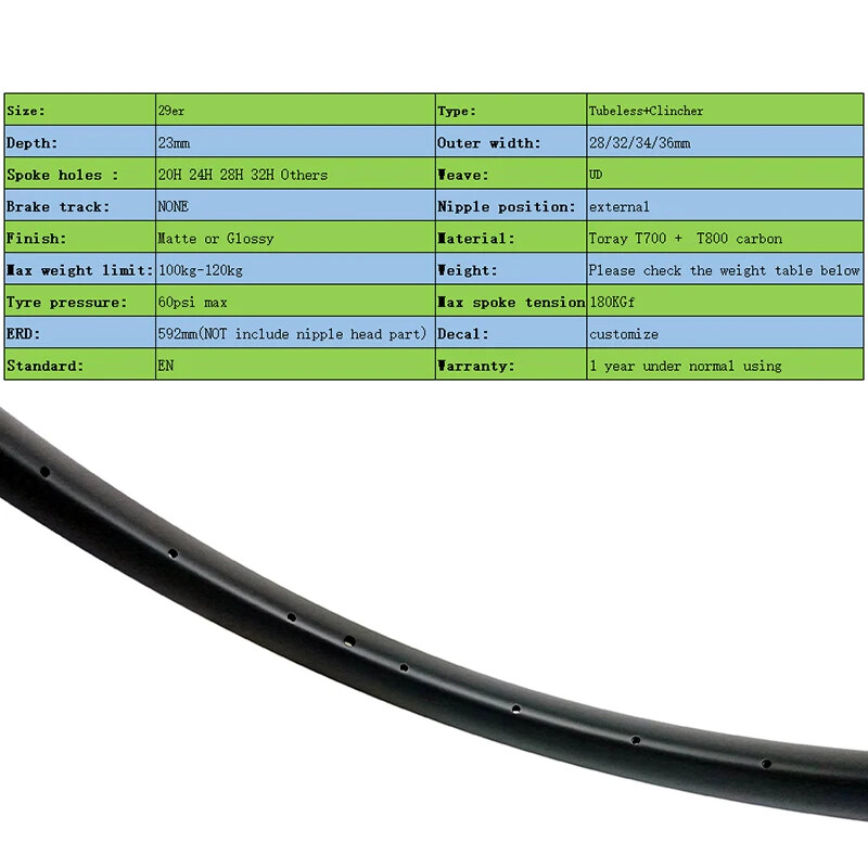 29er 28/32/34/36X23mm XC AM MTB Carbon Rims Asymmetric Tubeless Bicycle Wheels