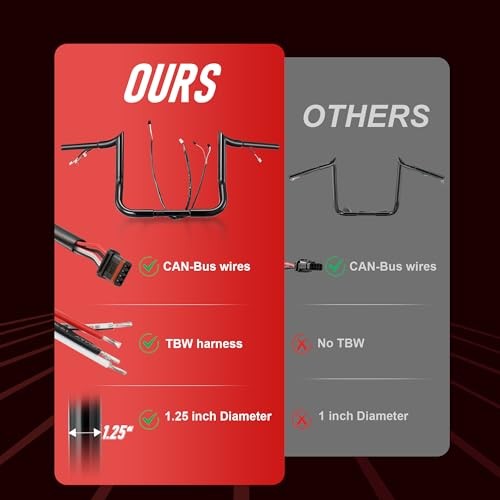 PRE-WIRED 16″ Meathook Monkey Bar 1 1/4″ Ape Hangers Handlebars 16 inch Black
