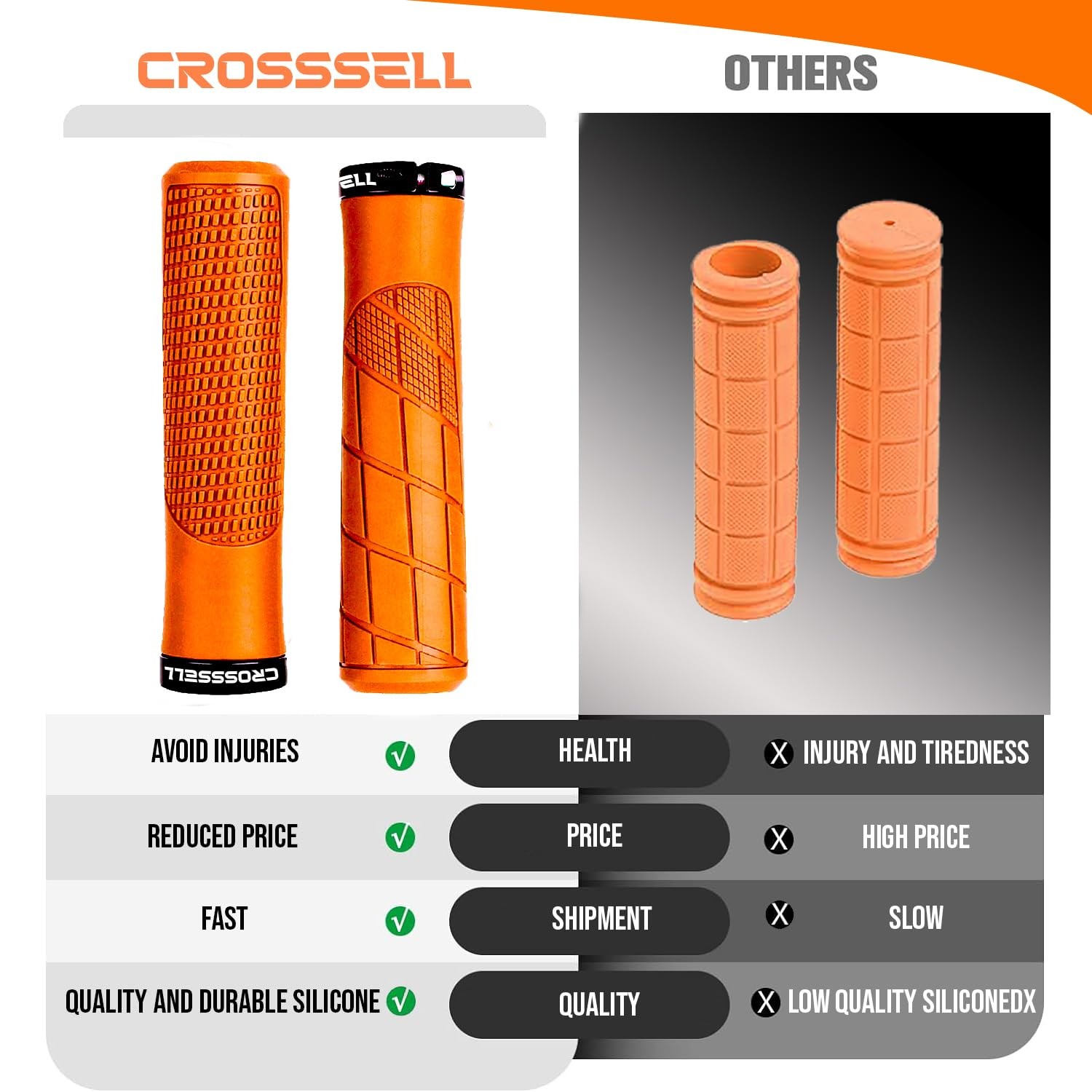 CROSSSELL MTB Grips – Lock-on Bike Handlebar for Standard, Orange