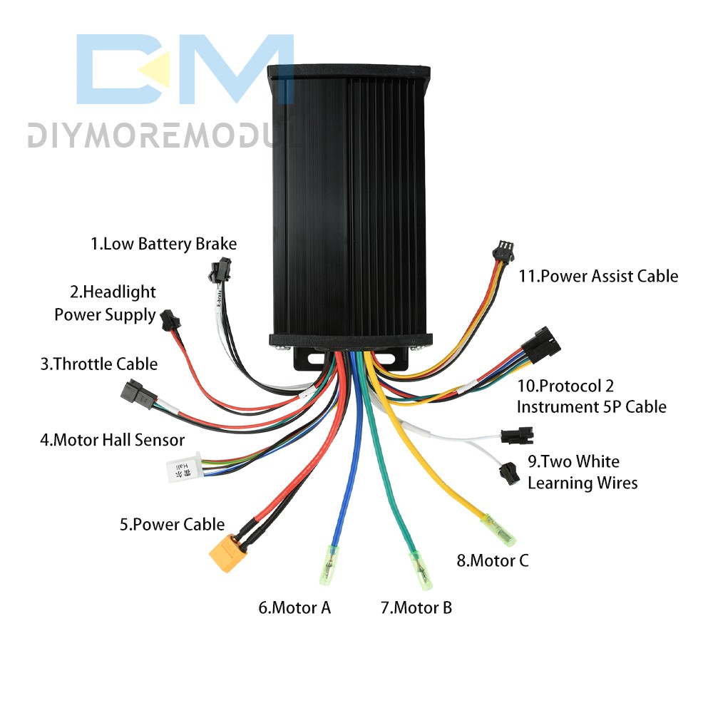 36V 48V 64V 40/30/20A Sine Wave Brushless Motor Controller for Electric Bicycle