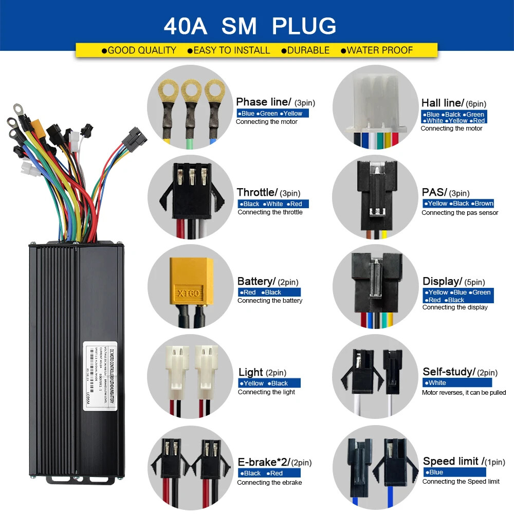 E-bike Sine Wave Controller 36V/48V 17A 26A 30A 40A Three-Mode 250W-1000W Motor