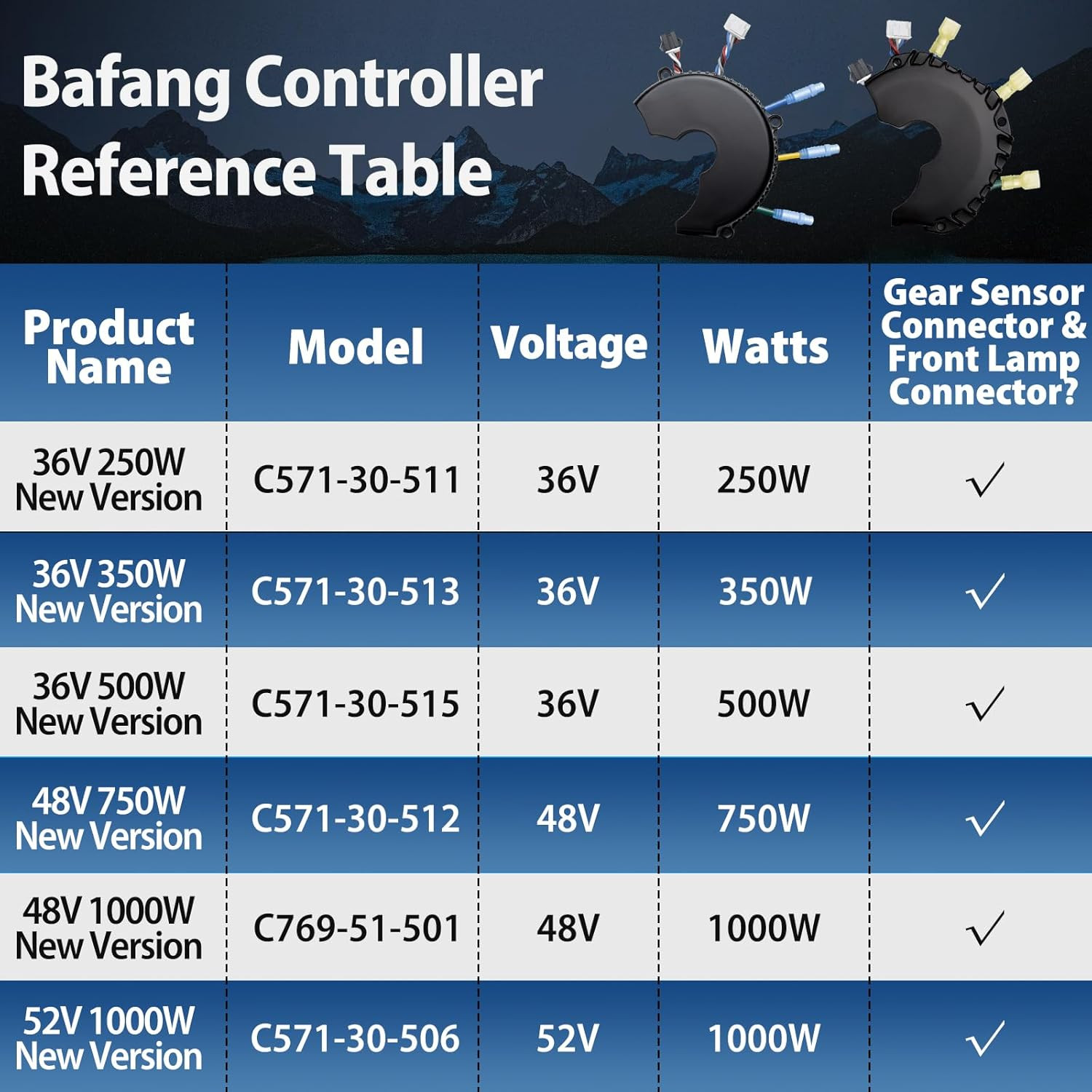 Controller for BBS01B BBS02B BBSHD Mid Drive Motor, BBS Controller for Electric
