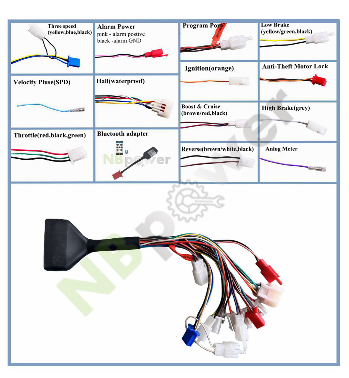 Fardriver ND72850 72V DC450A Peak 850A BLDC Sine Wave Controller for 6-8kw motor