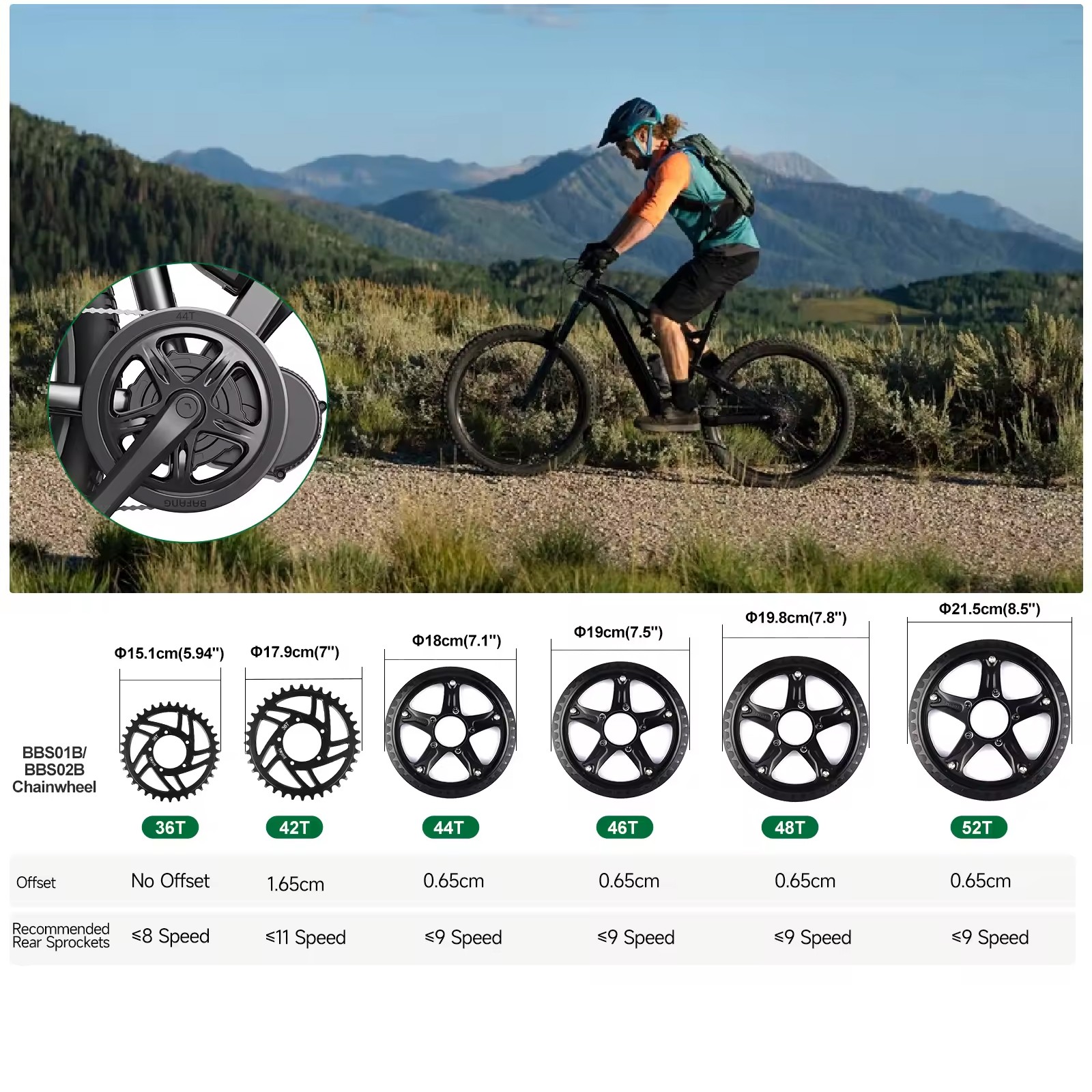 48V750W Bafang Mid Drive Motor Kit 68-100mm DIY Electric Bike Conversion Kits US