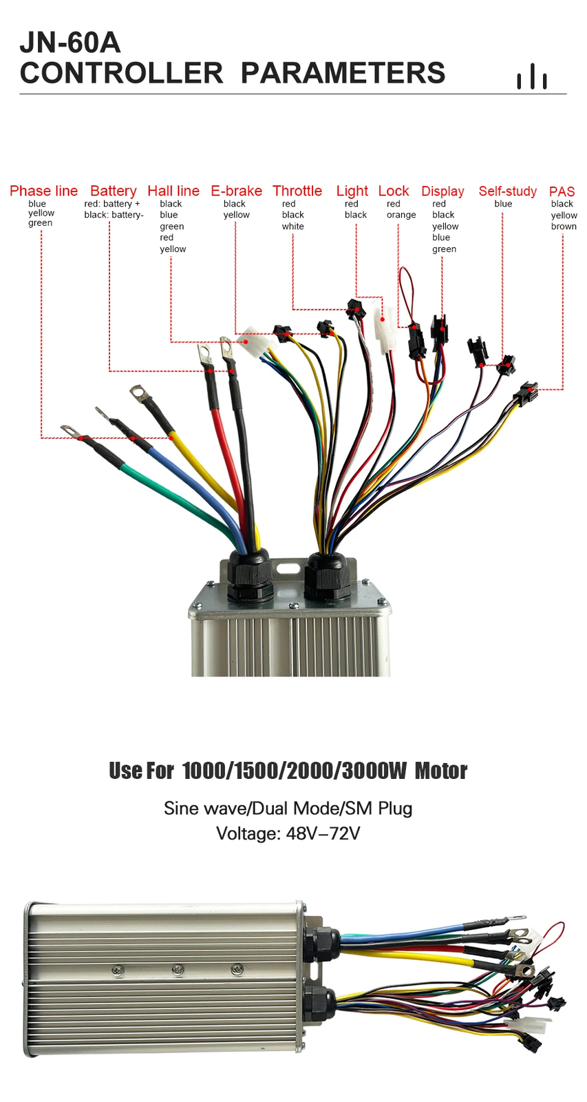 60A Sinewave Dual Mode Controller 48V 52V 60V 72V for 1000W-3000W Hub Motor