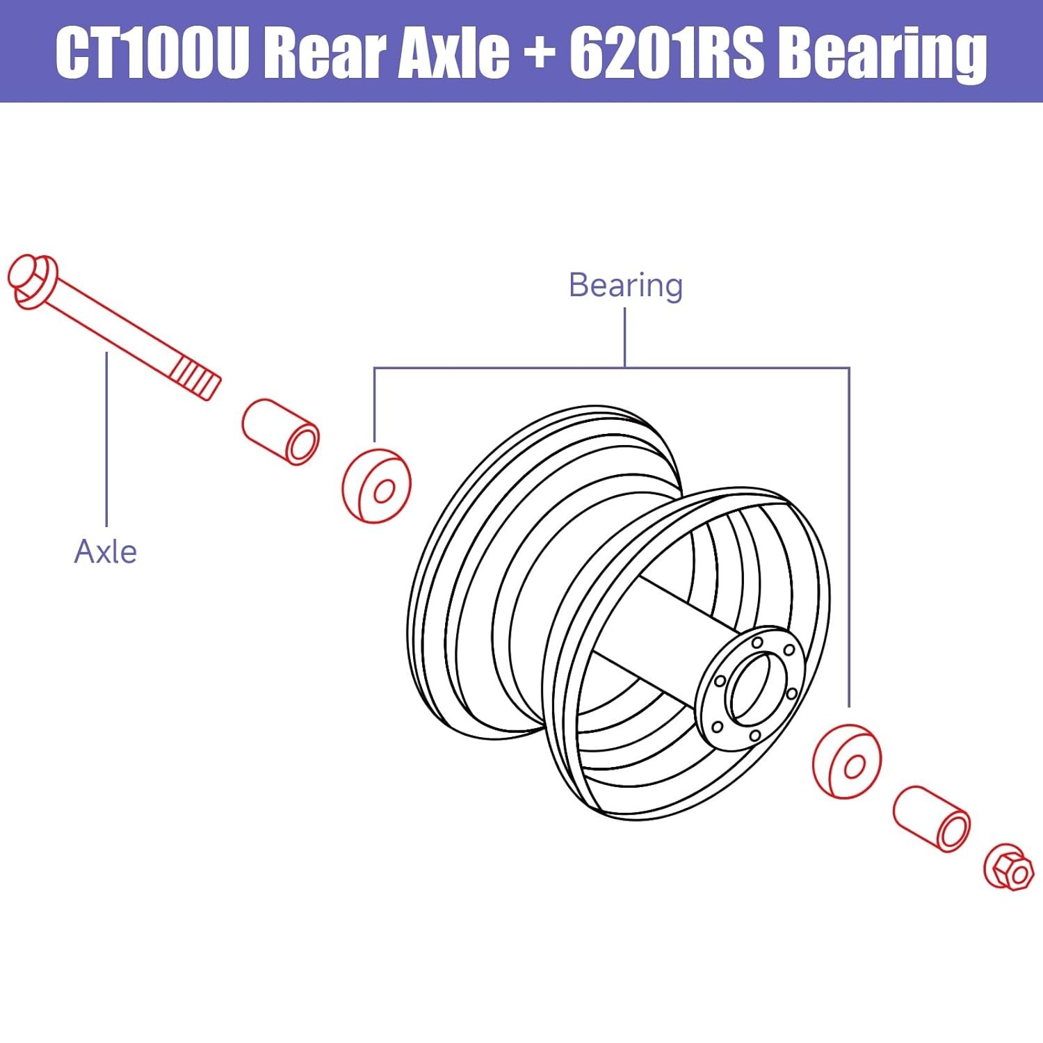 12mm 270mm Mini Bike Rear Axle Nut Bolt with 6201RS Wheel Bearings…