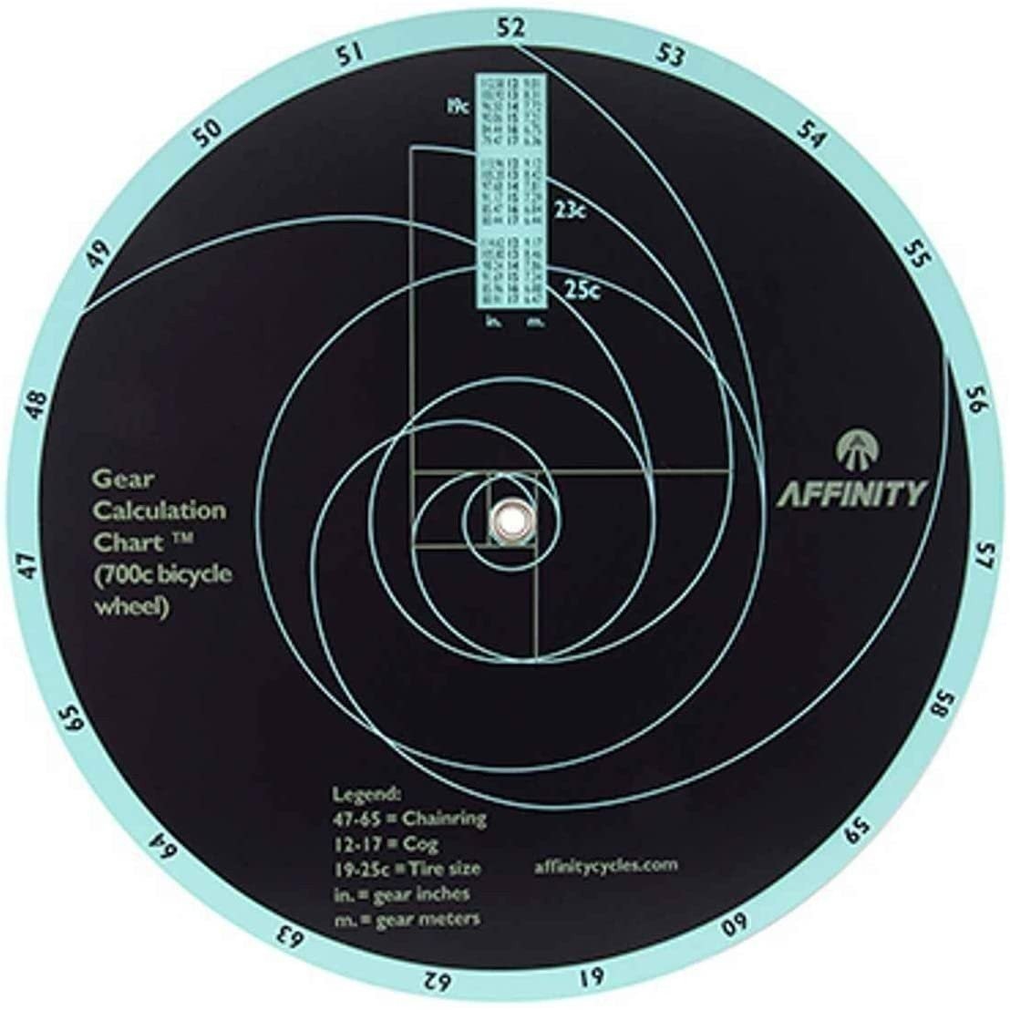 Affinity Tool Gear Calculator Track Gear Rotating Chart – GC1