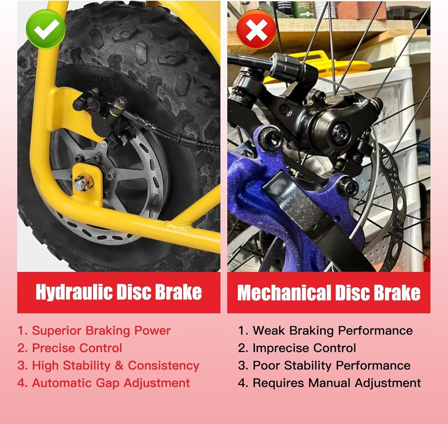 Hydraulic Brake Assembly for Mini Bikes, Superior Stopping Power and Durability