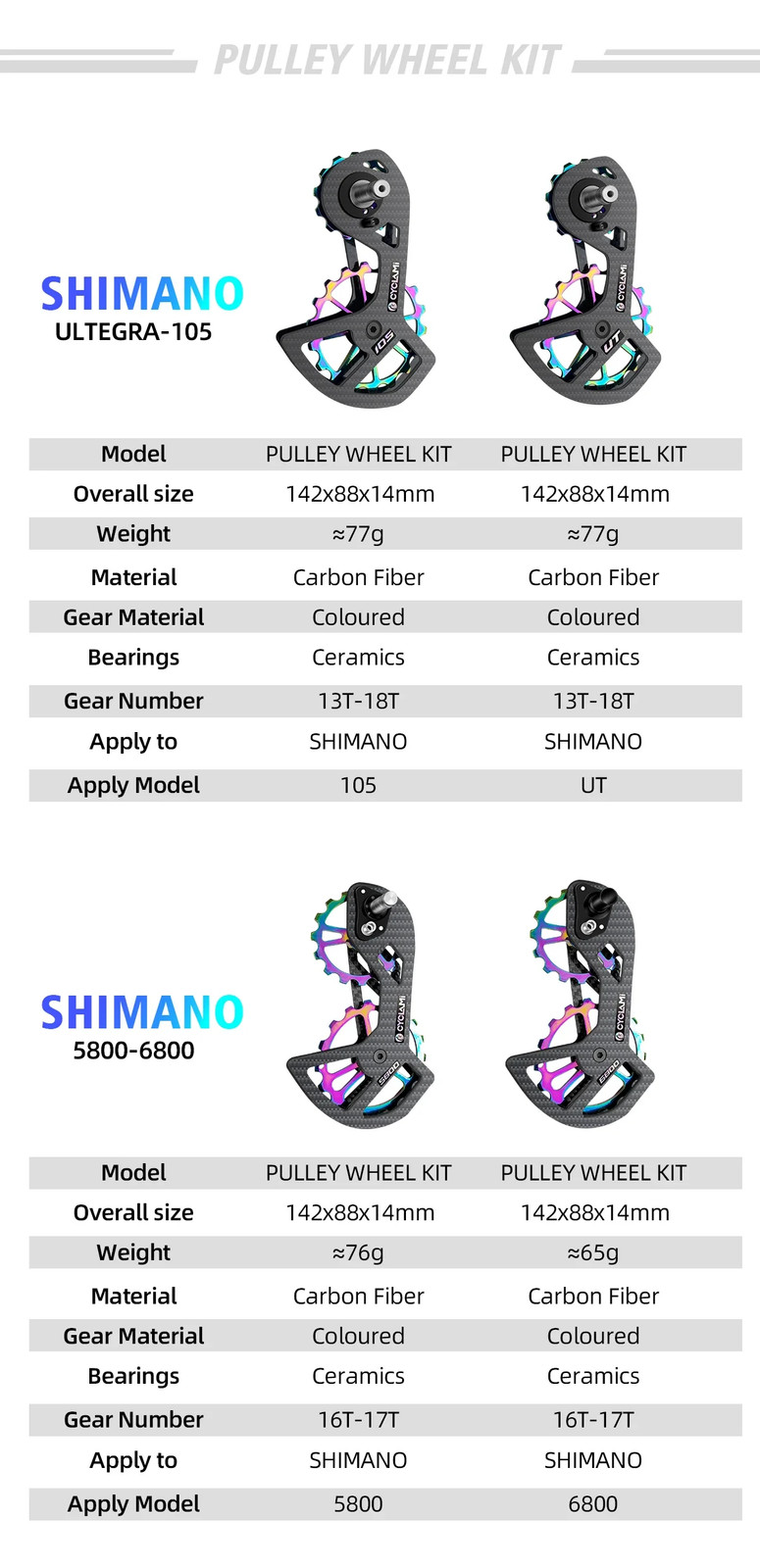 CYCLAMI UT Bicycle Ceramic Bearing Carbon Fiber Jockey Pulley Wheel Set Rear Der
