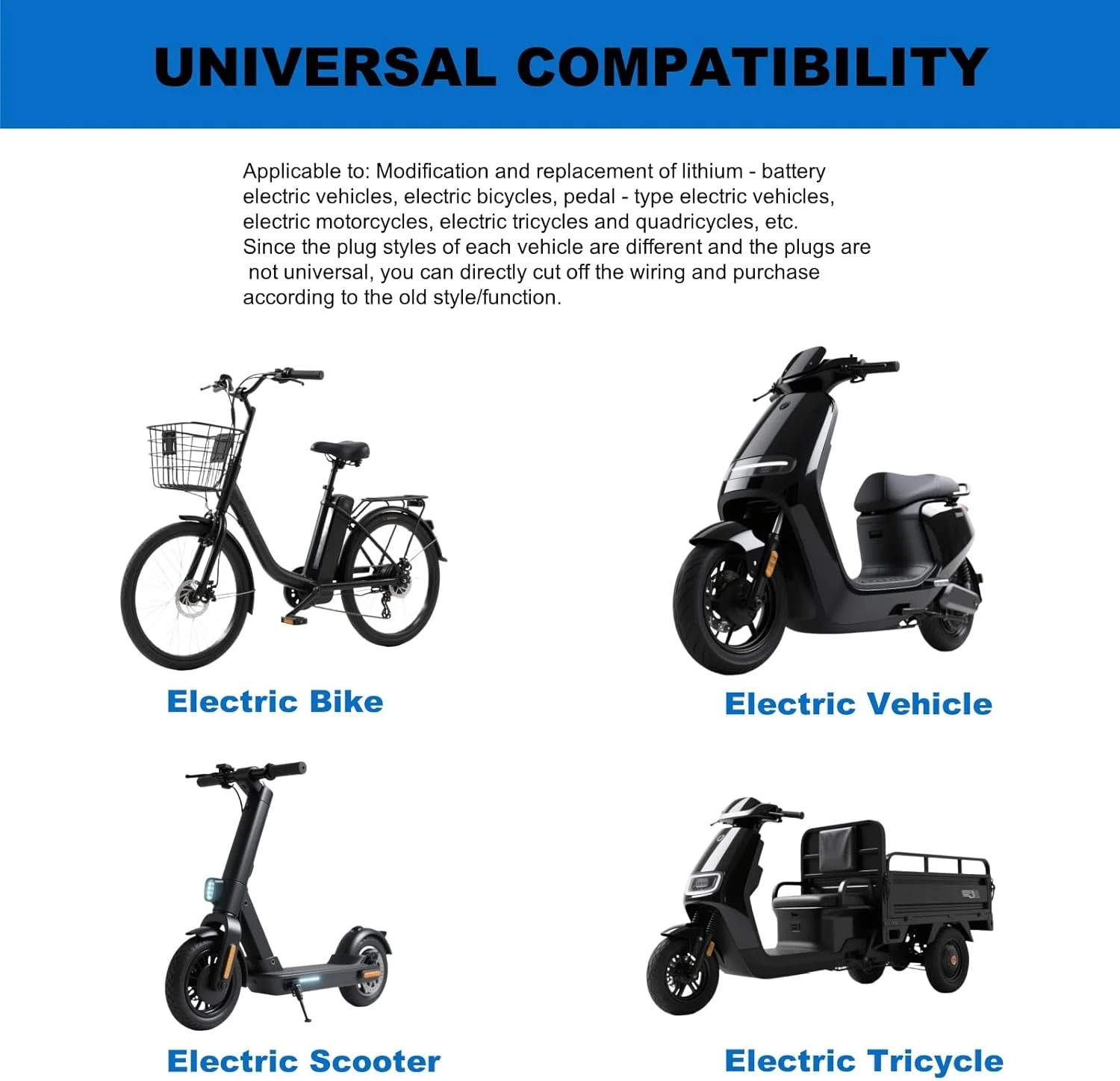 Full Twist Throttle for Ridstar Q20, 3-Pin Waterproof Ebike Throttle Grip with 2