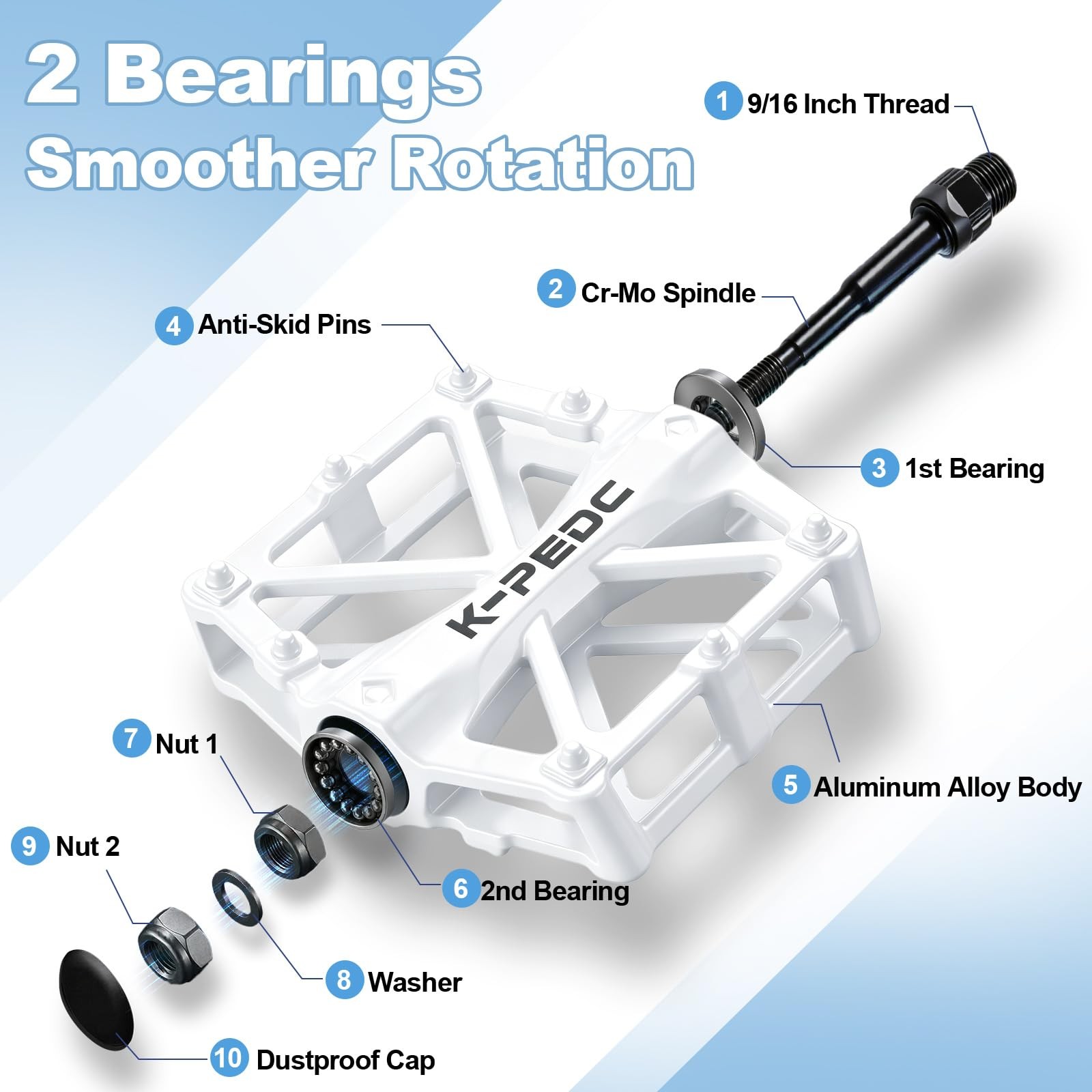 boruizhen Aluminium Bike Pedals 9/16″, Lightweight Mountain Road Bike Pedal