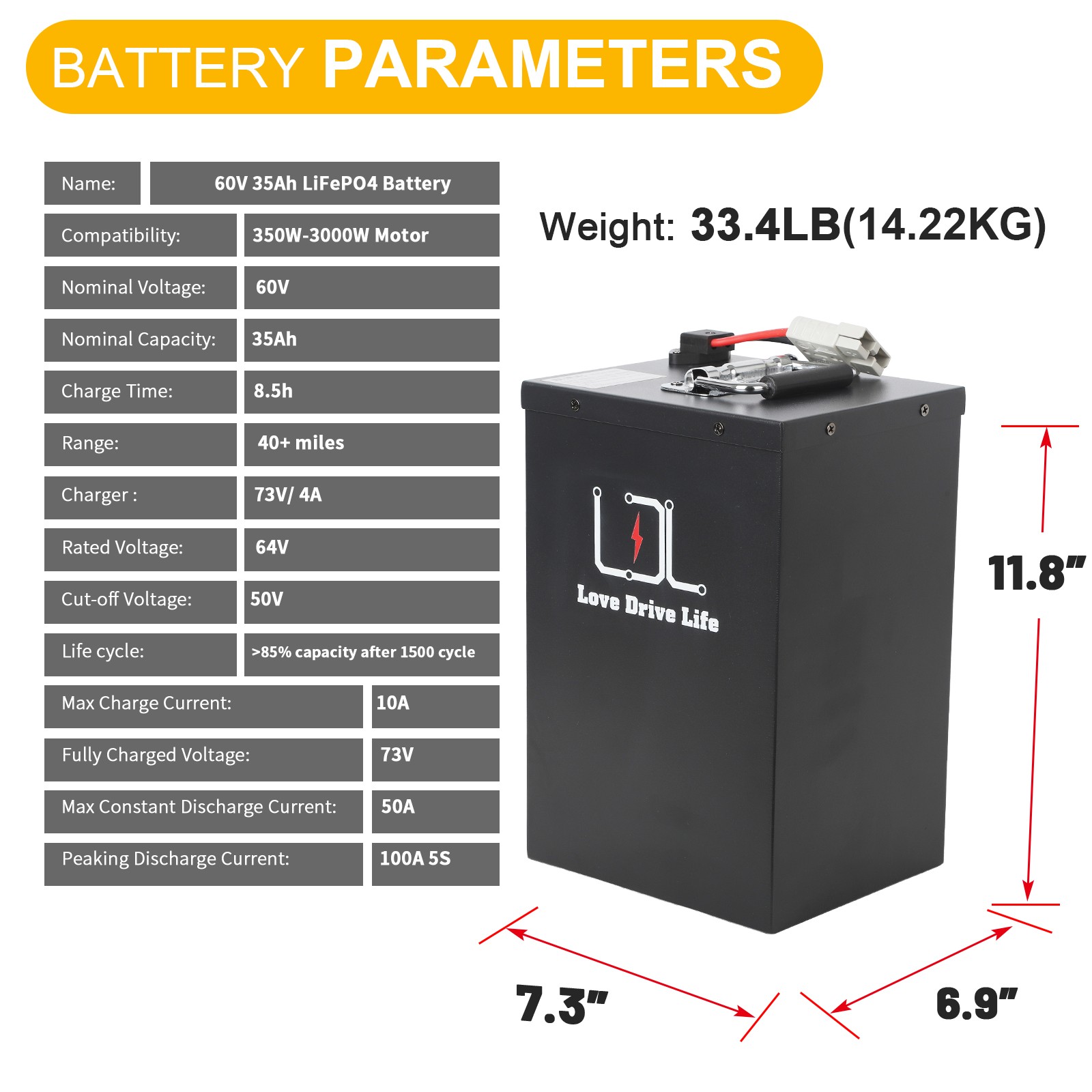 60V35Ah Lithium LiFePO4 Battery Pack Built-in 50A BMS for 3000W Motor.