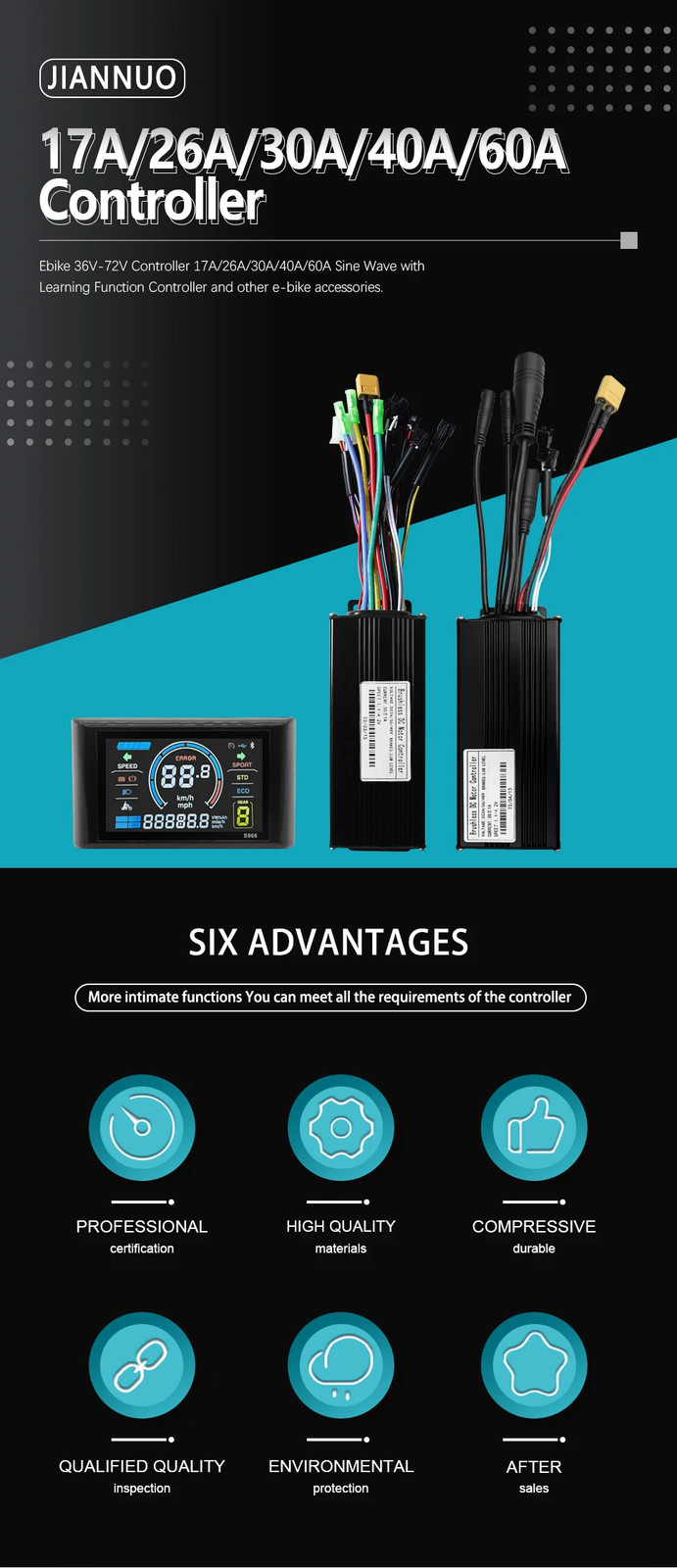 E-bike Three-Mode Sine Wave Controller SM/WP Plug for 250W-3000W Motor 17A-60A