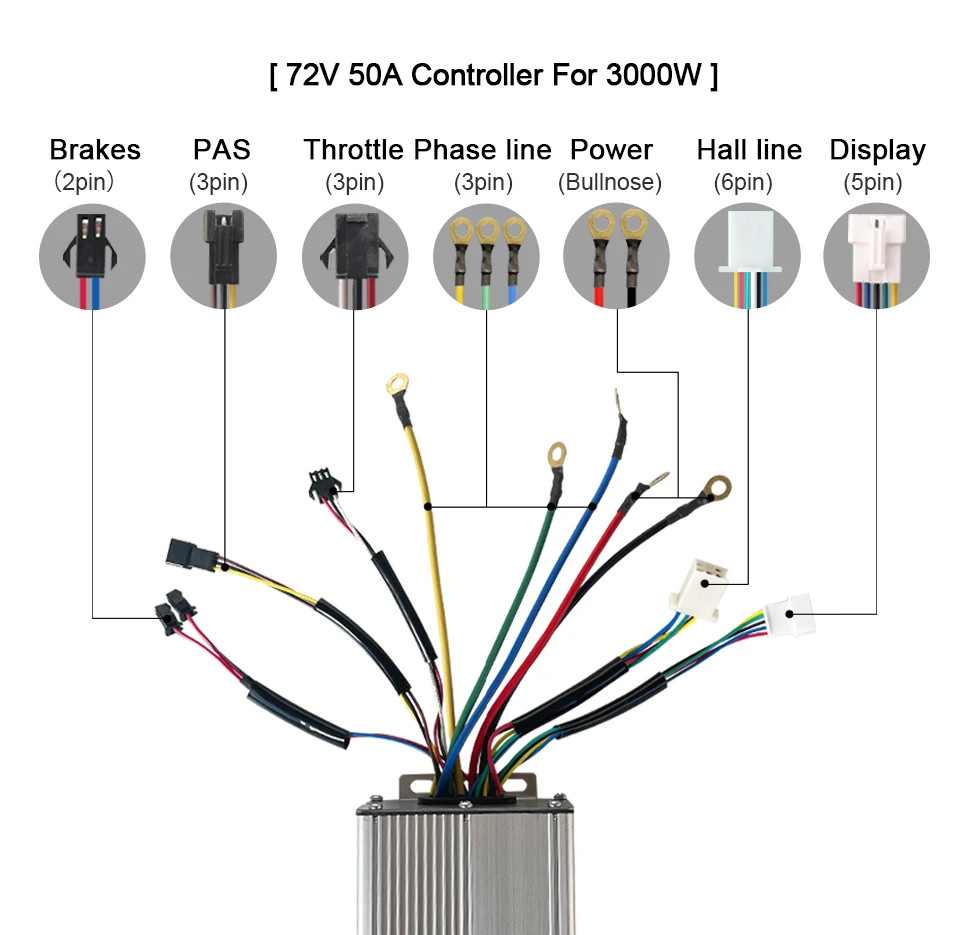 48V72V 1000W-3000W Electric Bicycle Rear Gearless Hub Motor Conversion Kit