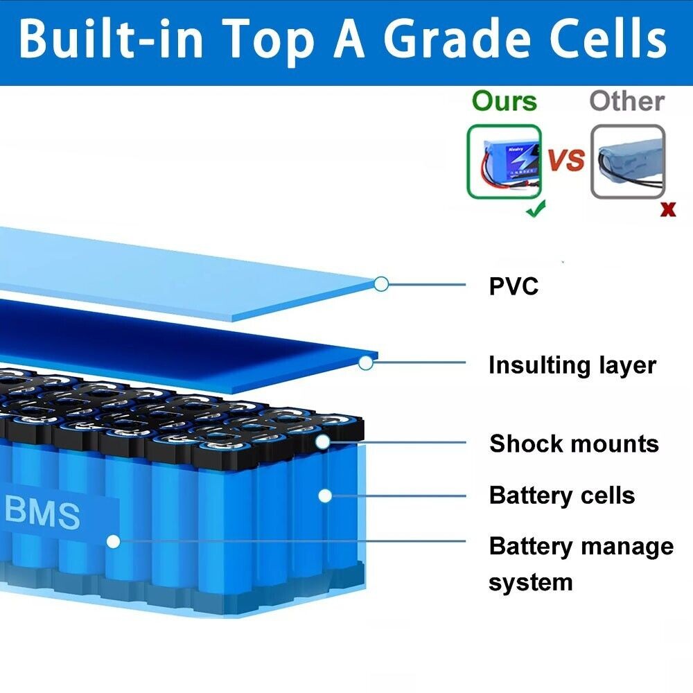 Aleaivy 48V 16Ah Battery Pack Lithium Battery Pack 16000mAh Li ion Battery + Cha
