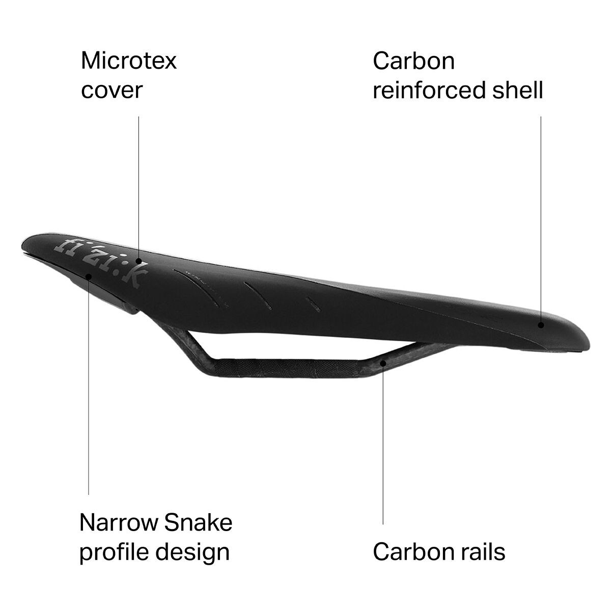 Fi’zi:k Arione R1 Carbon Saddle Black/Black, Regular