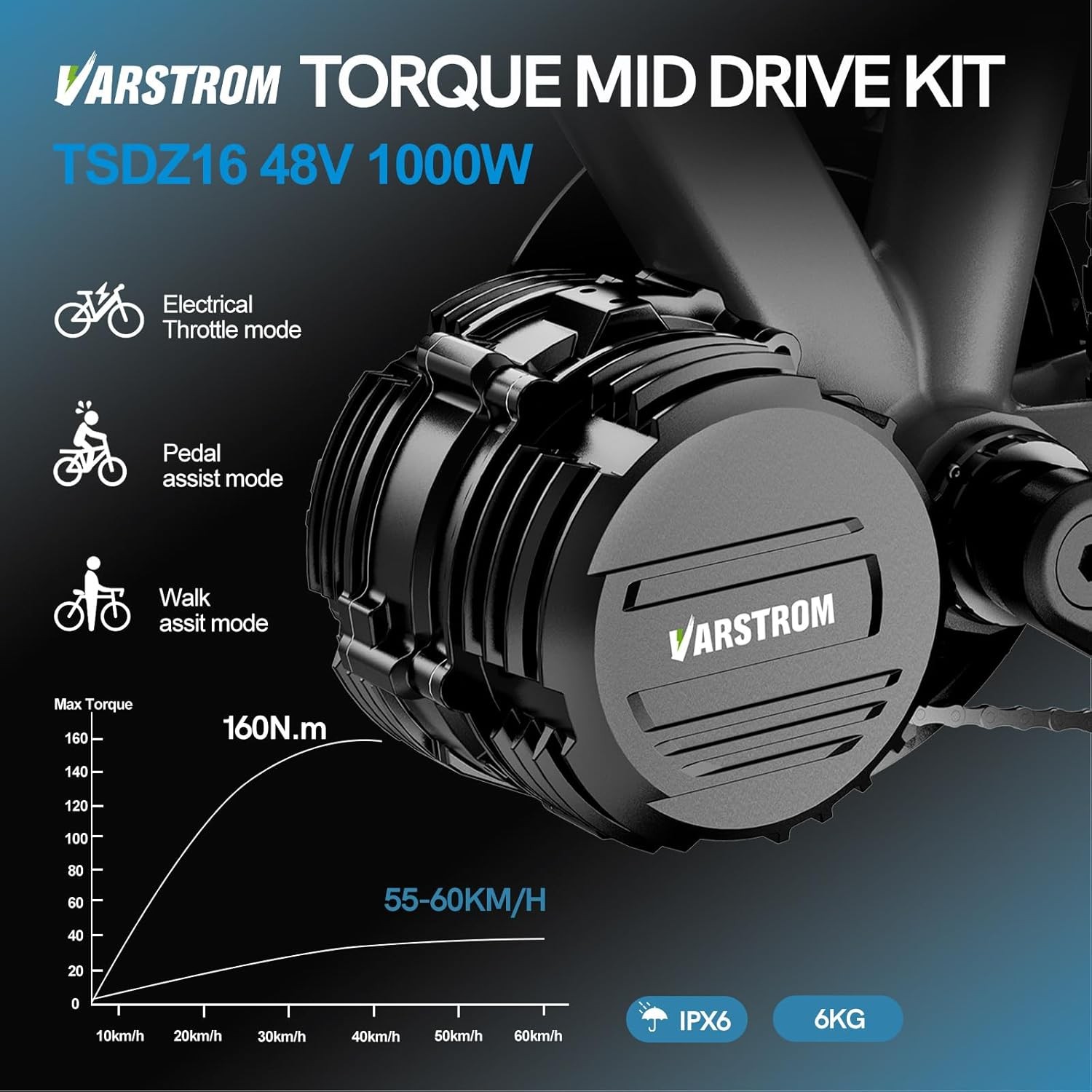Tongsheng Mid Drive Motor Kit 48V1000W e-bicycle Conversion Engine torque sensor