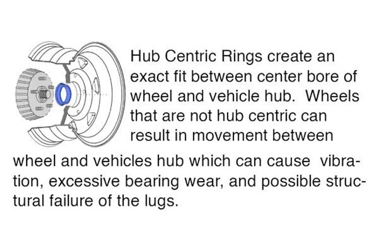 4 Pcs Aluminum Hub Centric Rings OD 72.56mm ID 67.10mm Fits 72.56mm OD Metal