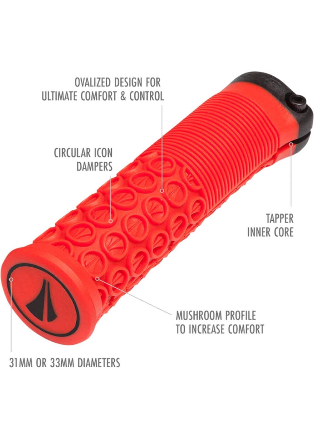 SDG components – Thrice grips – performance MTN – 31mm, 33mm