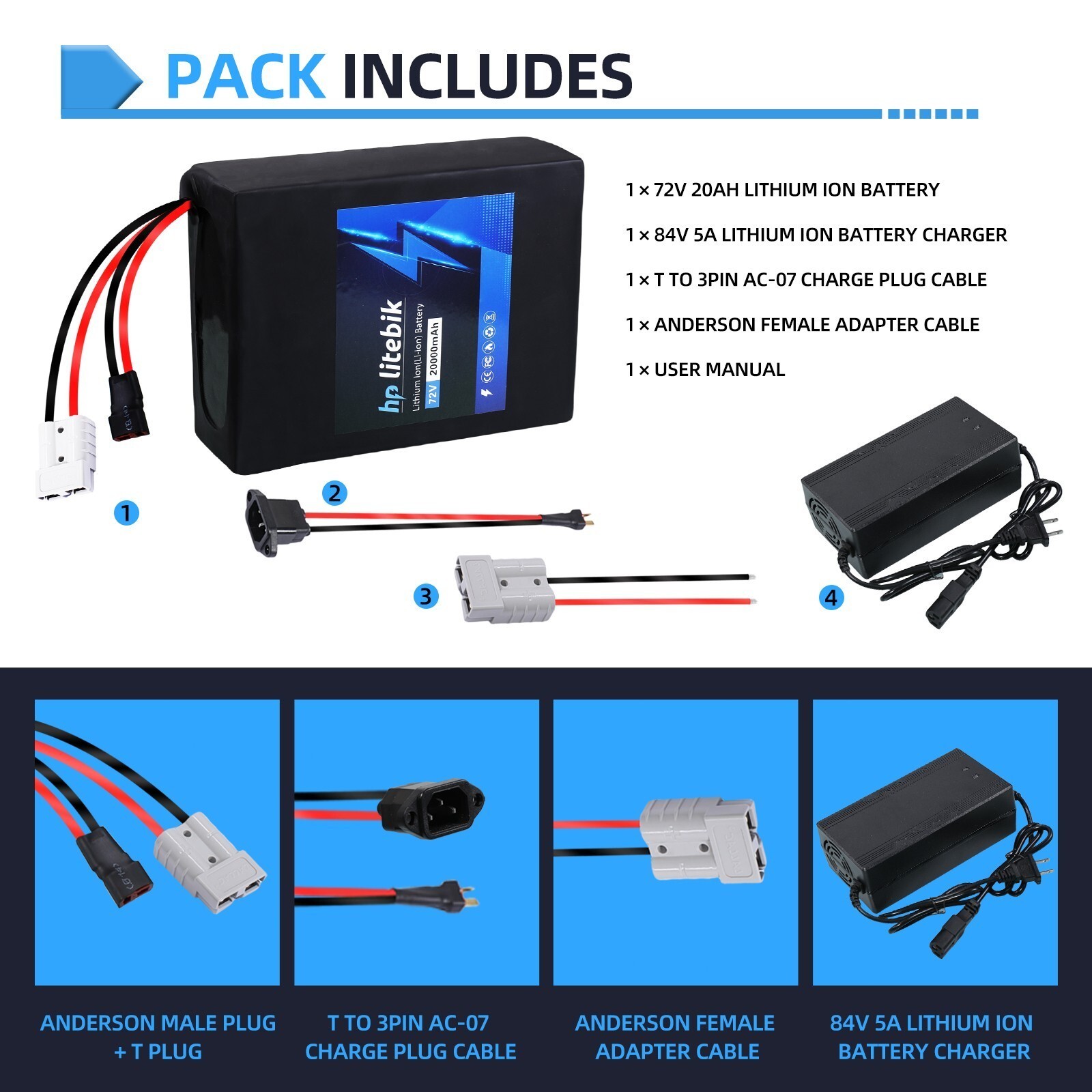eBike Battery 72V 20Ah Lithium for 0~3600W Electric Bicycle Bike Motor 50A BMS
