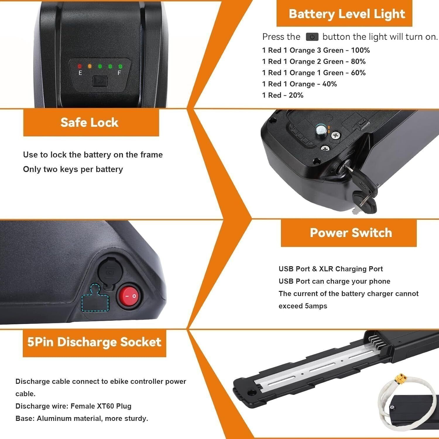 Ebike Lithium Battery 36V 5-Pin Electric Bike Battery for 80-1000W Bicycle Motor