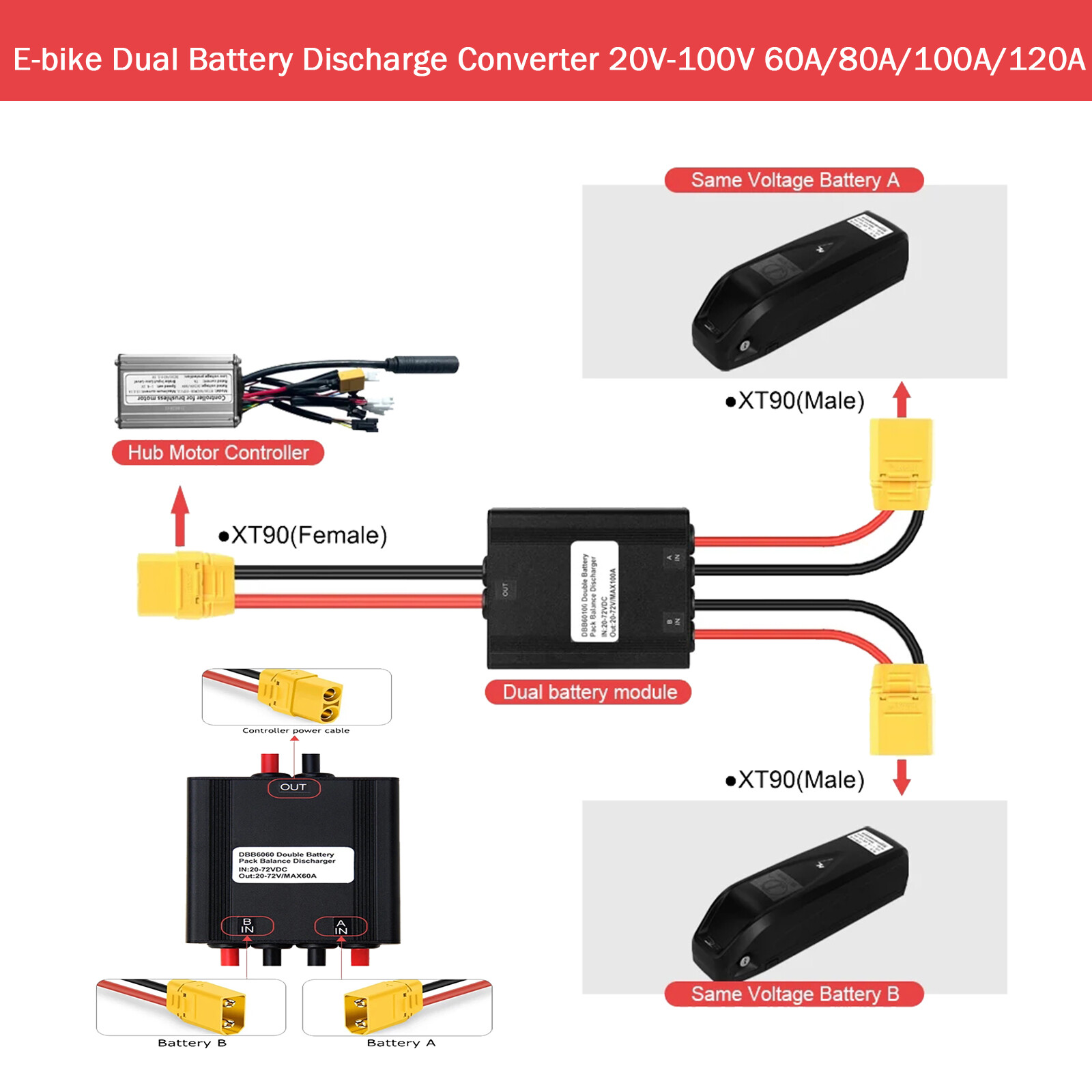 E-Bike 20V-100V 60A/80A/100A/120A Double Battery Discharge Converter XT90 plug