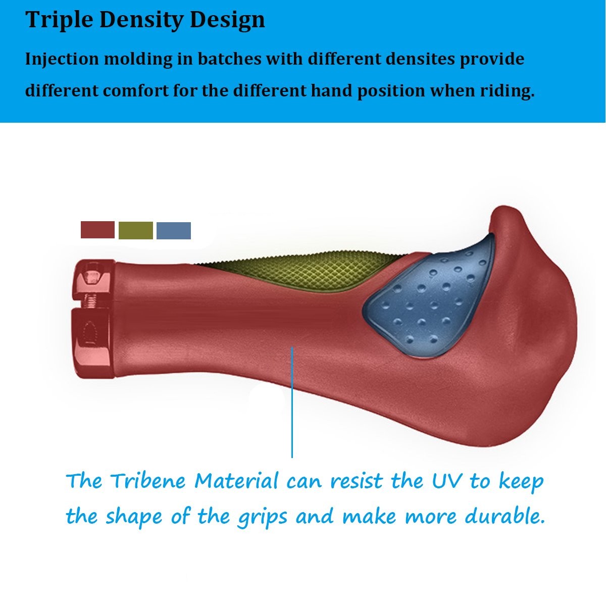 Ergonomic Anatomic Handlebar Grip Triple Density 2.75 inches x 5.5″, Standard