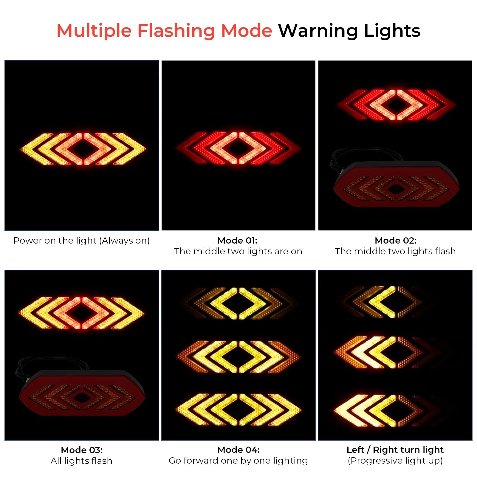 For Xiaomi M365/1S/Pro/Mi3/Lite/Ninebot Max G30 E-Scooter Rear Signal Tail Light