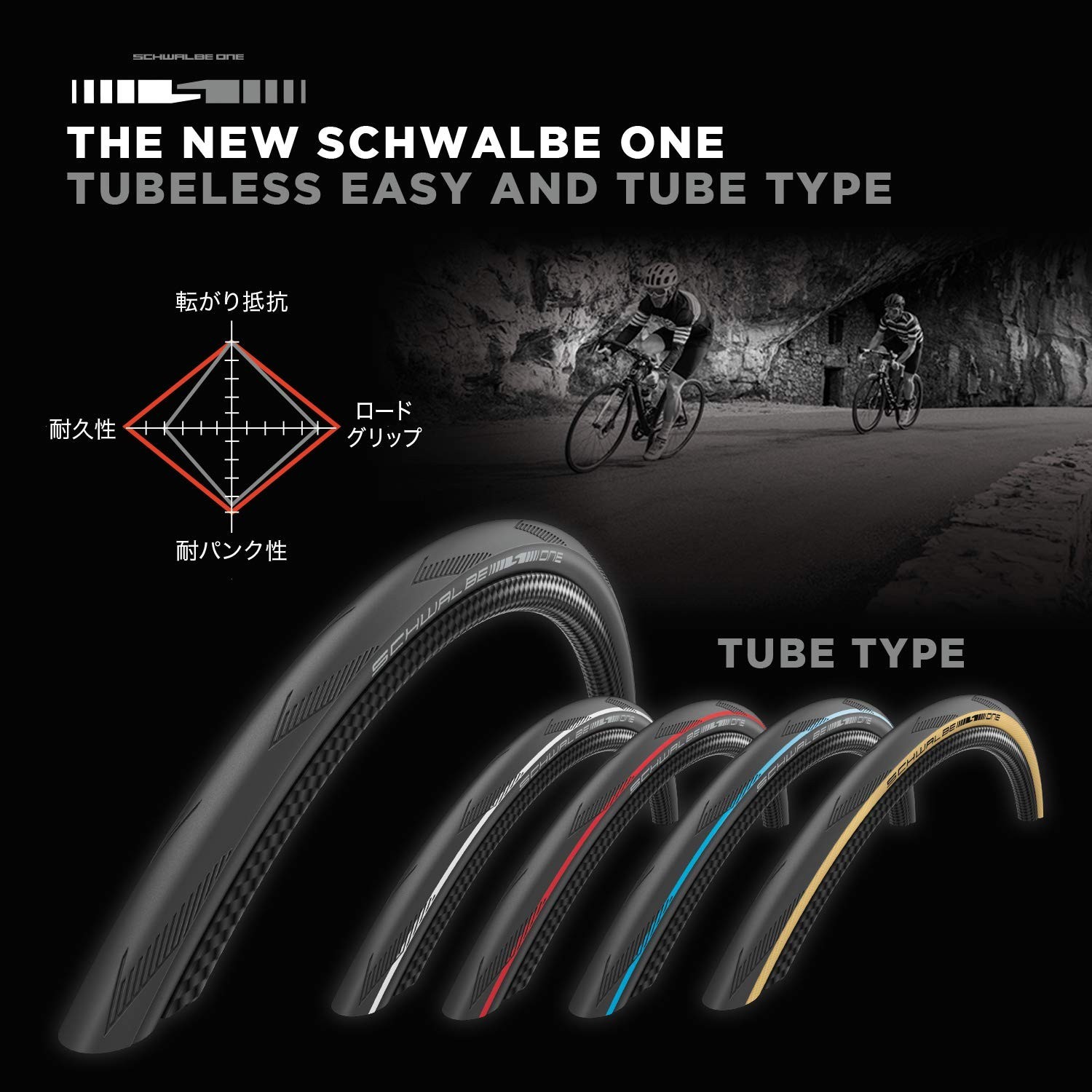 Schwalbe One Performance RaceGuard Folding Tyre 28-406 (20 x 1.1 Inches) Nero