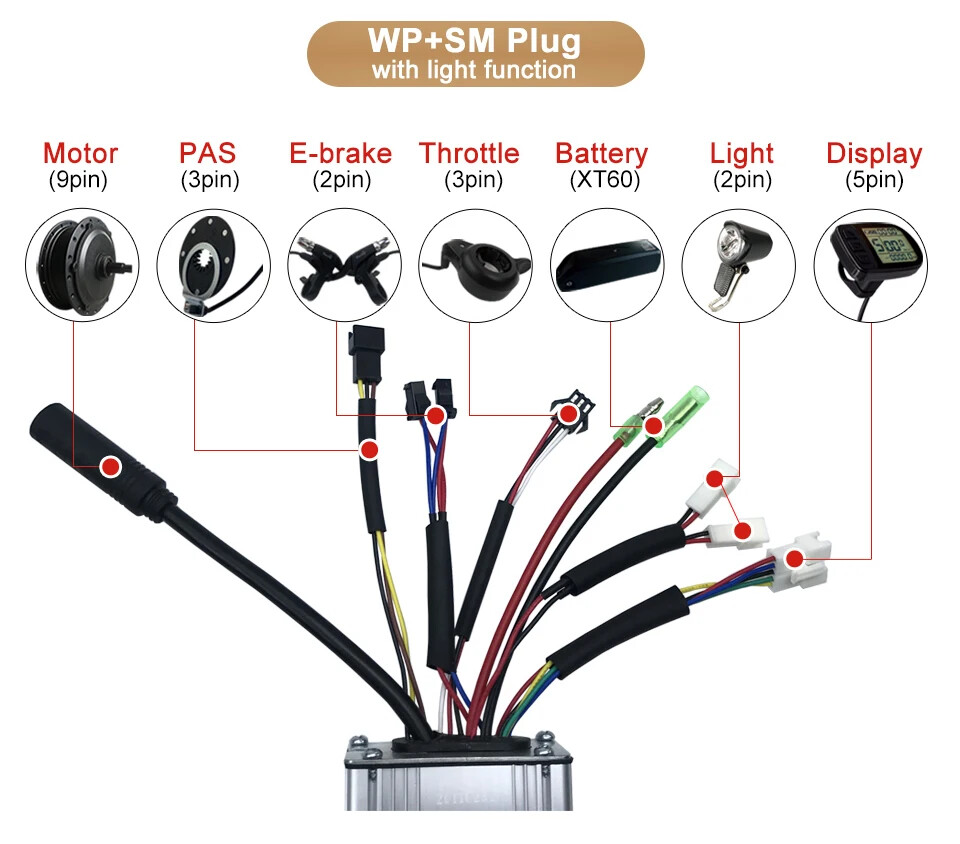 Electric Bike 500W/750W KT-25A Sine Wave Controller Set TF01U LCD Display