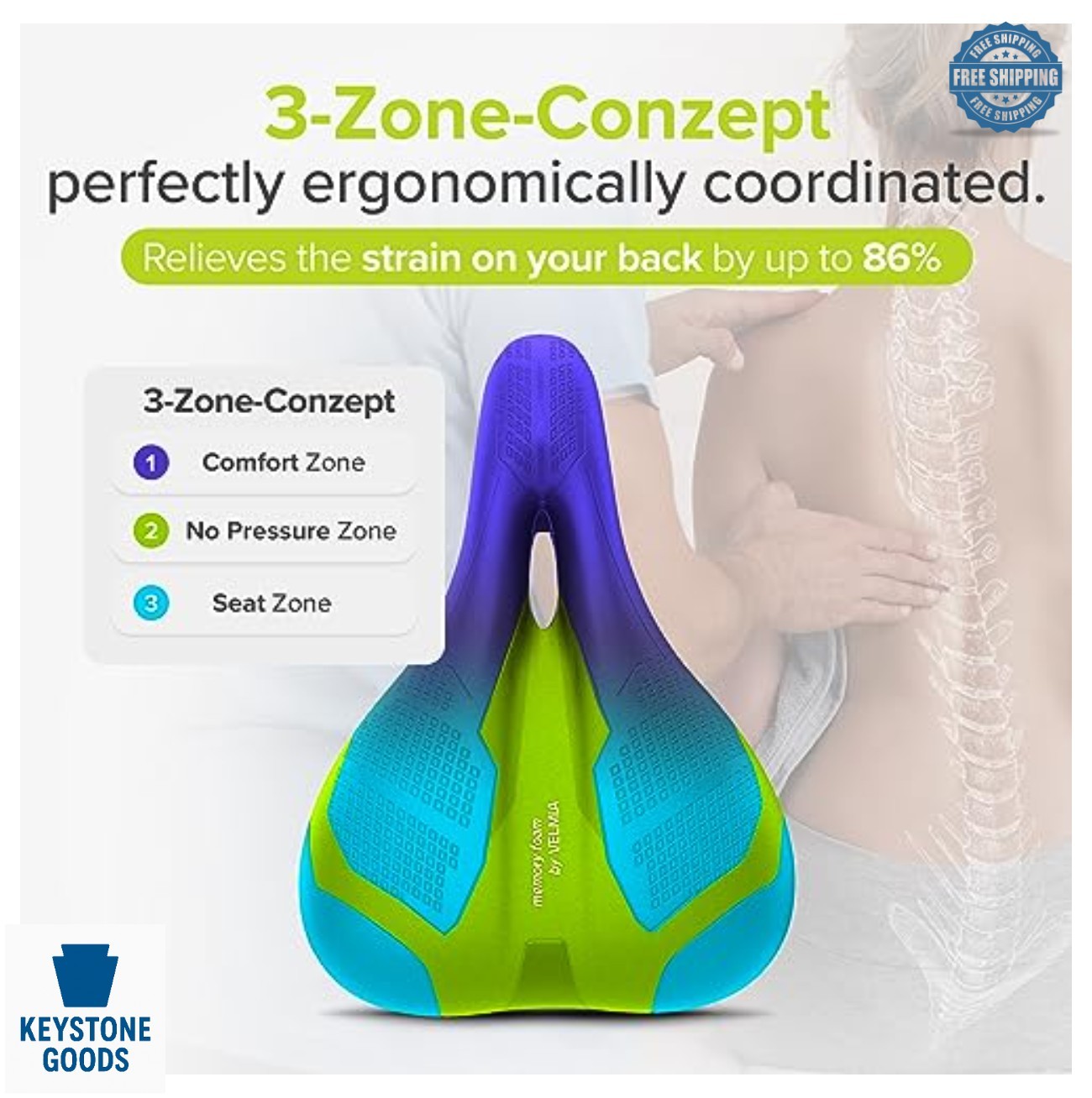 Bicycle Saddle 7.3 Inch Memory Foam Waterproof Ergonomic Unisex Bike Seat for