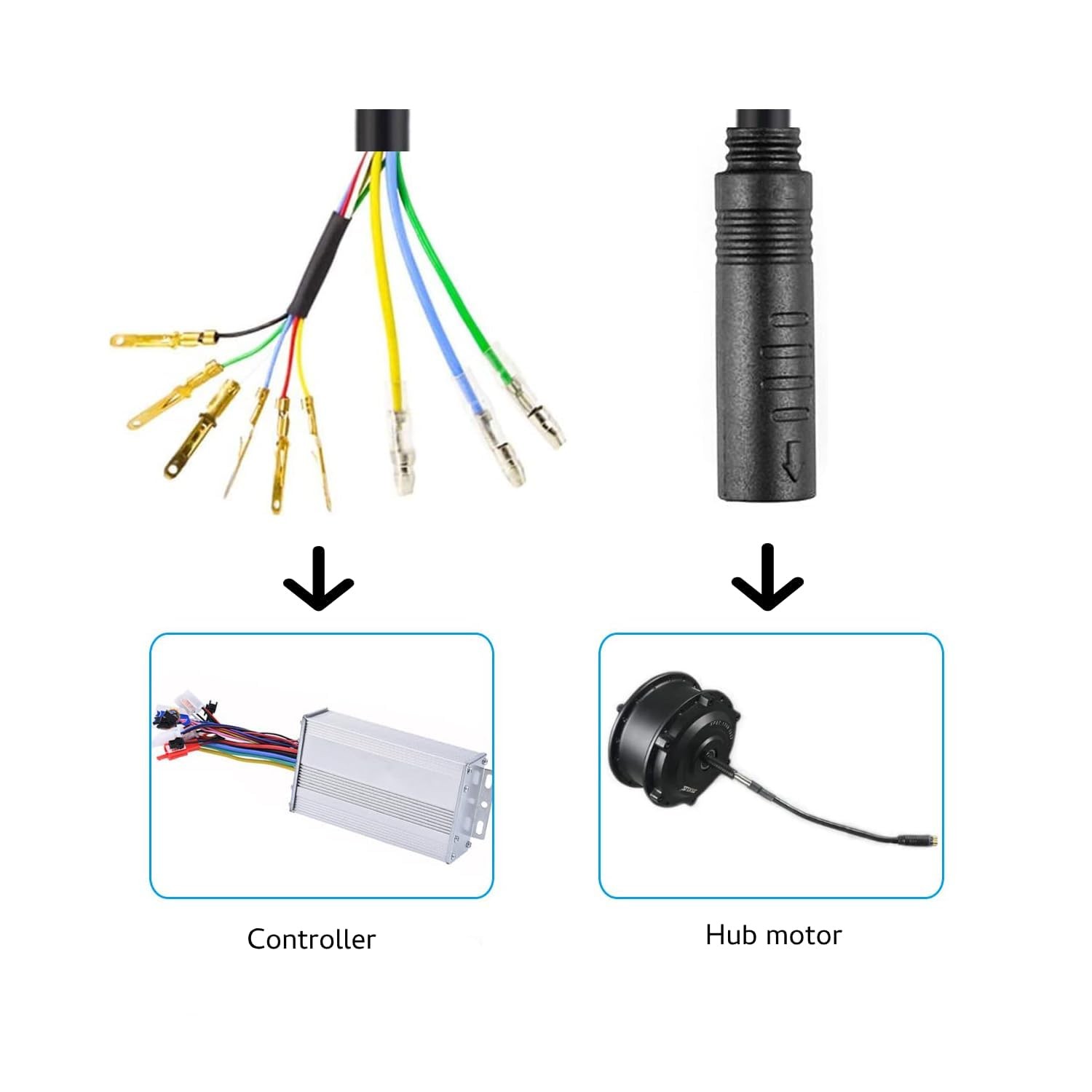 9 Pin Cable for Bafang Hub Motor and Controller Connection, Ebike Extension C