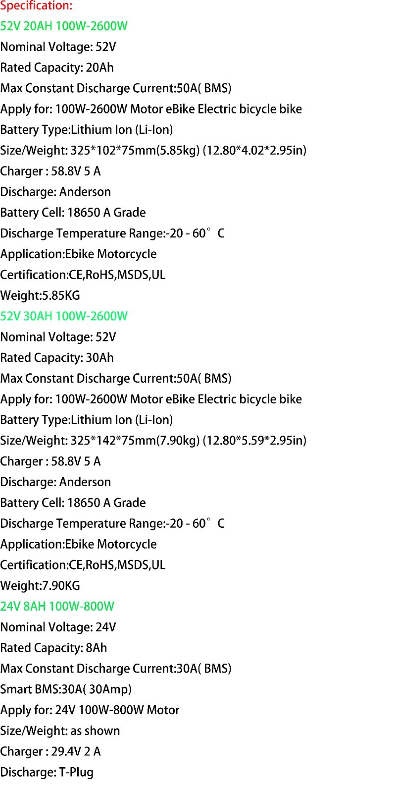 52V 20Ah 30Ah Lithium-ion ebike Battery 200W-2600W Scooter Electric Bicycle Bike