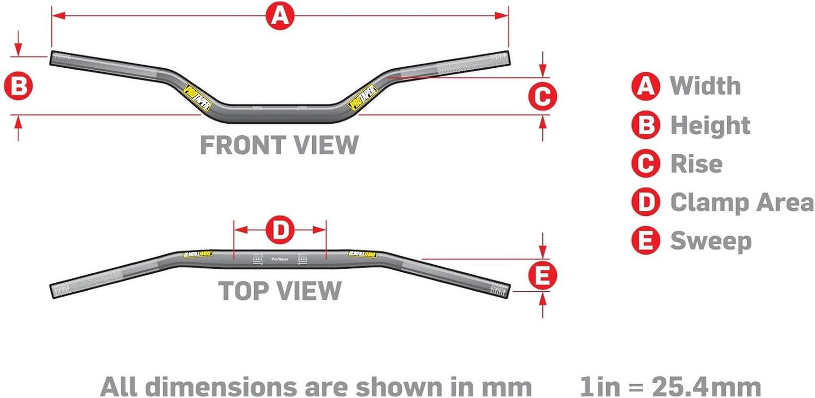 SE Series 7/8″ Standard Handlebars – CR High/Jet Black