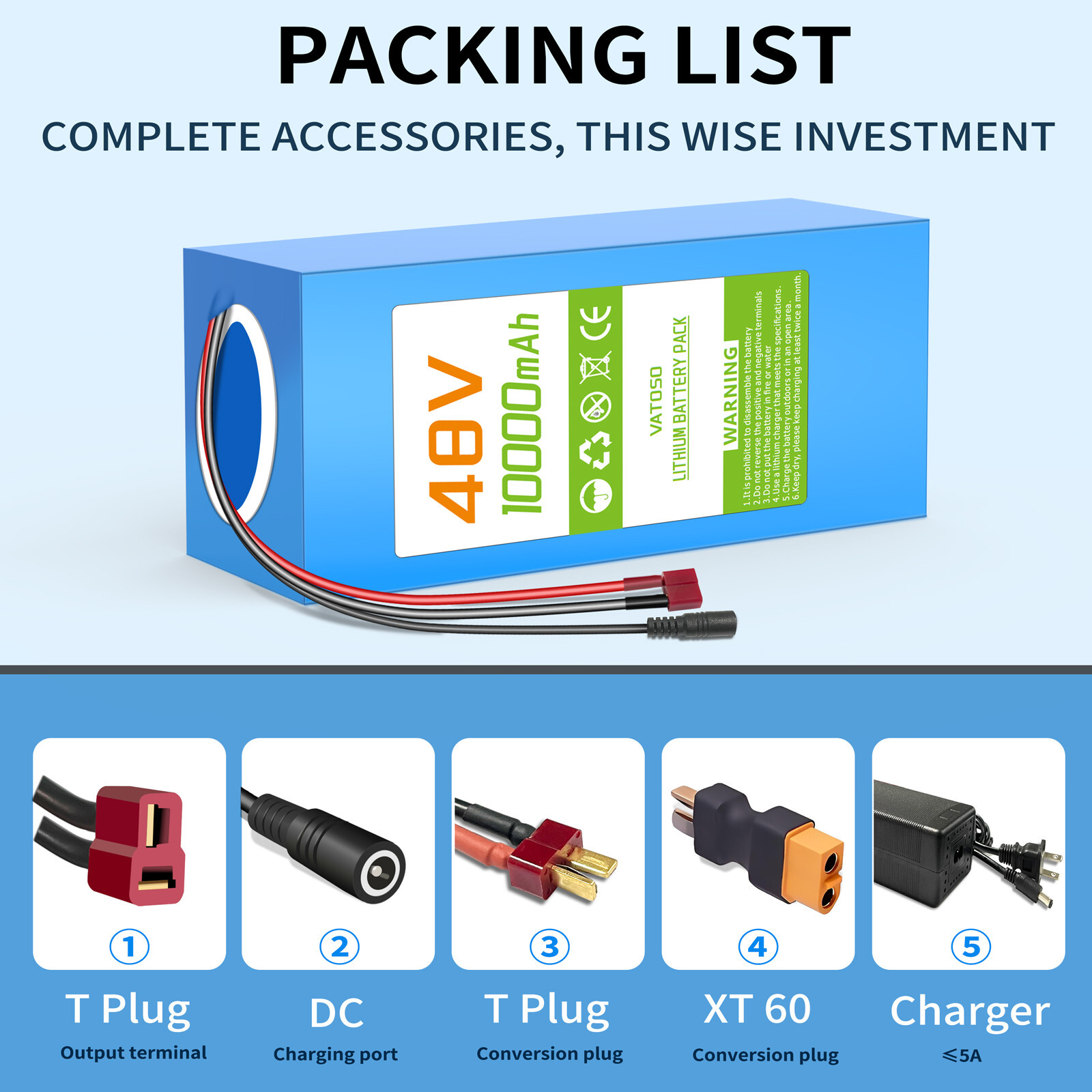 Ebike Battery 48V 10Ah Lithium with 30A BMS for Electric bike Bicycle