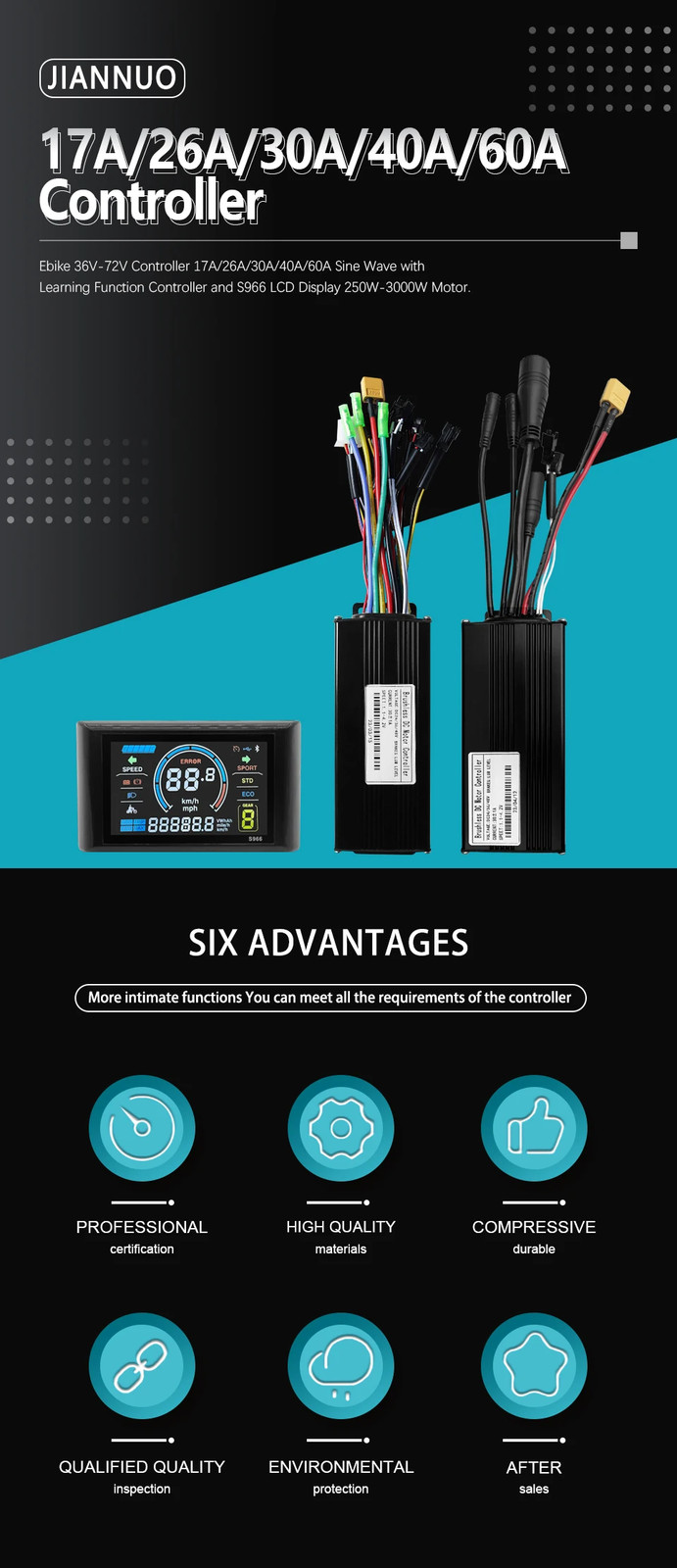 Three-Mode Sine Wave Controller 17A-60A SM/WP Plug with 36V 48V S966 Display