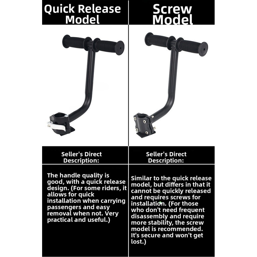 Aluminum Bike Armrest Handlebar Rest 18.5cm x 20.5cm Tool-Free Soft Grip Design