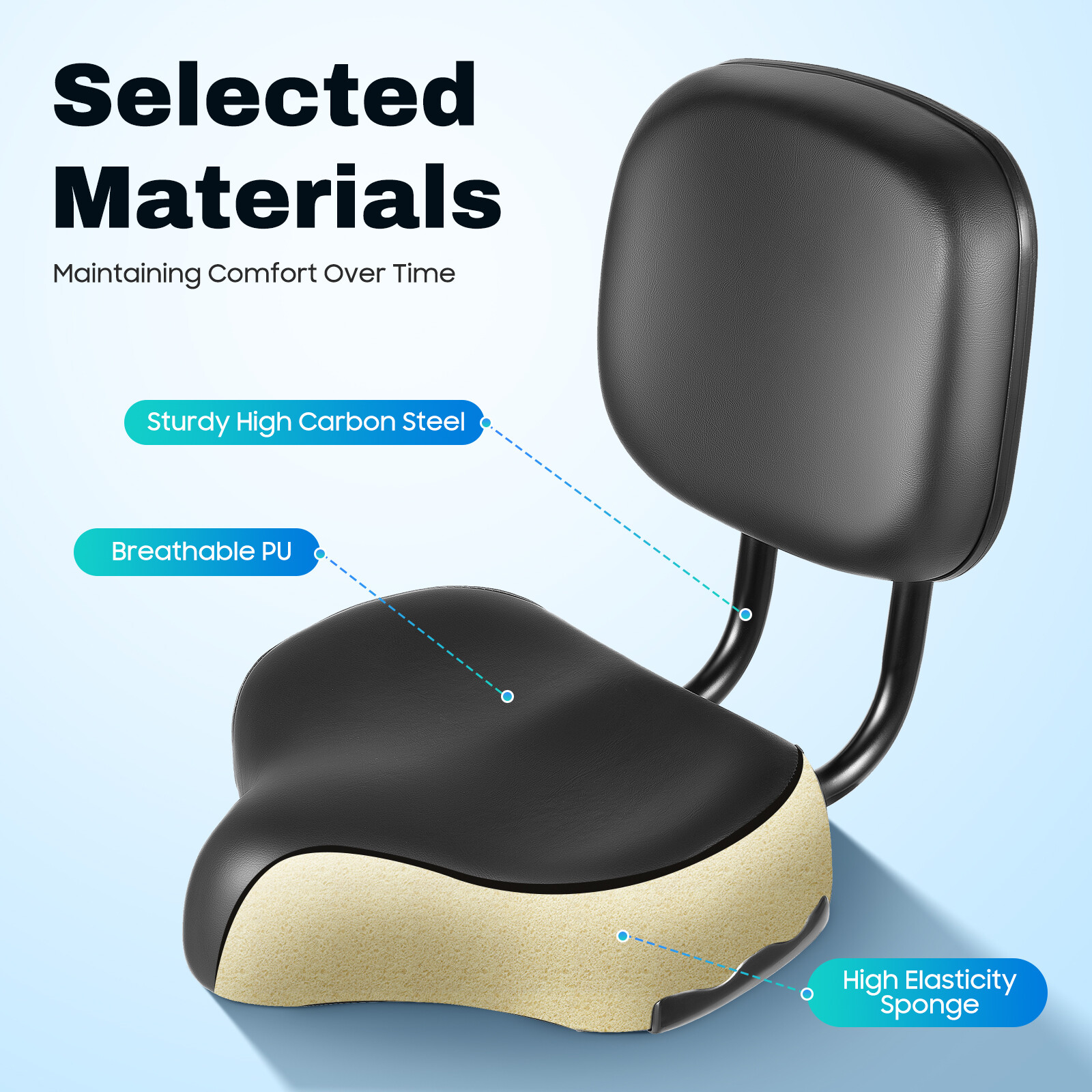 Bike Saddle Seat + Backrest Bicycle Extra Wide Comfort Leather Cushion Soft Pad