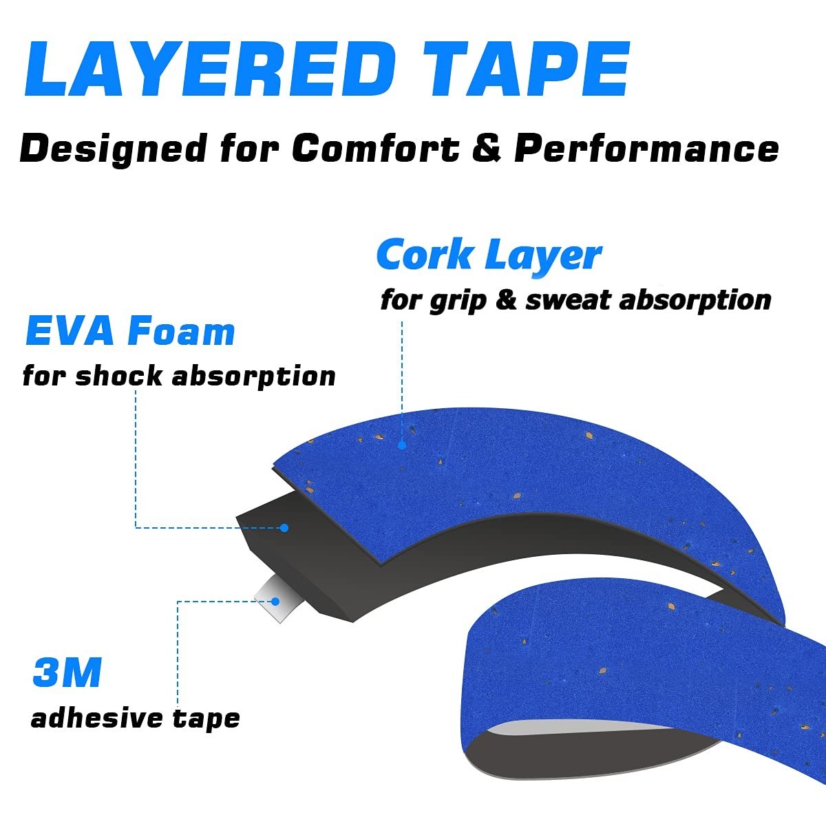 EVA Cork Bike Handlebar Tape–Environmental Bicycle Bar Tape, Anti-Slip Cyclin…