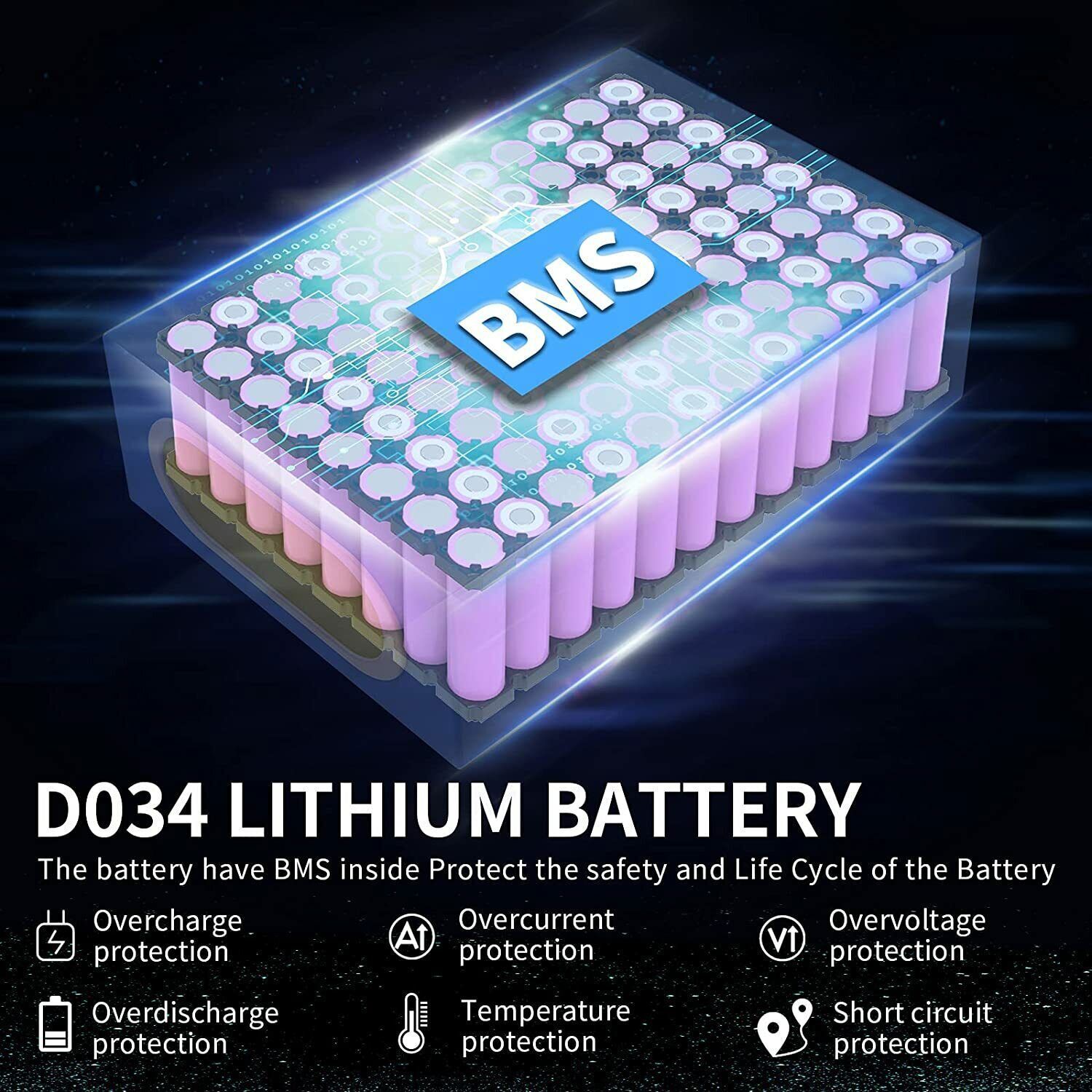 UPP Ebike Battery 36V 48V 52V 72V 40Ah Lithium eBike Scooter Motorcycle Battery