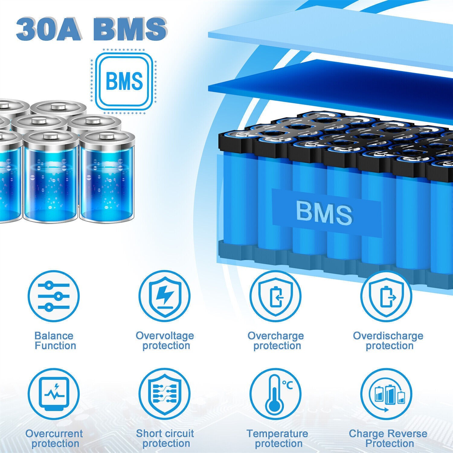 36V 48V 52V 60V 72V Lithium Ebike Battery for ≤3600W Electric Bike Bike Scooter