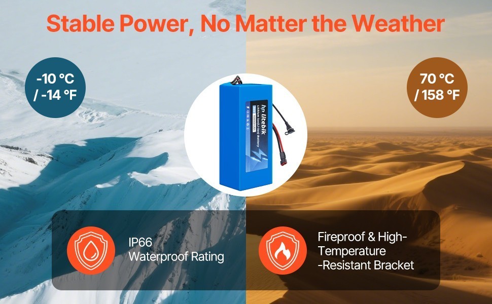 72V 52V 48V 36V Ebike Lithium Battery 8Ah 10Ah 14Ah 20Ah ≤3600W Bicycle Motors