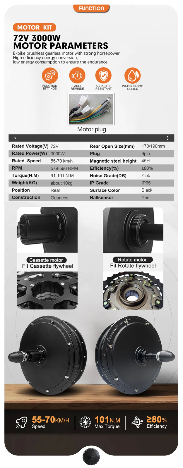 20 24 26in 72V 3000W Snow E-bike Kit 4.0 Fat Tire Brushless Rear Hub Motor Wheel