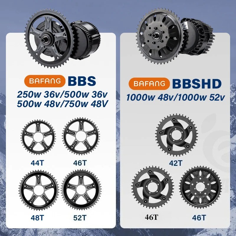 BAFANG CAN 48V Mid Drive Kits BBS02B 68-73mm Bike Conversion Kits
