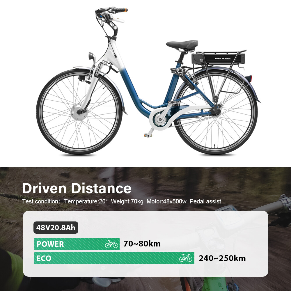 Rear Rack Electric Bike Battery 48V 20Ah Lithium Ebike Battery with Carrier